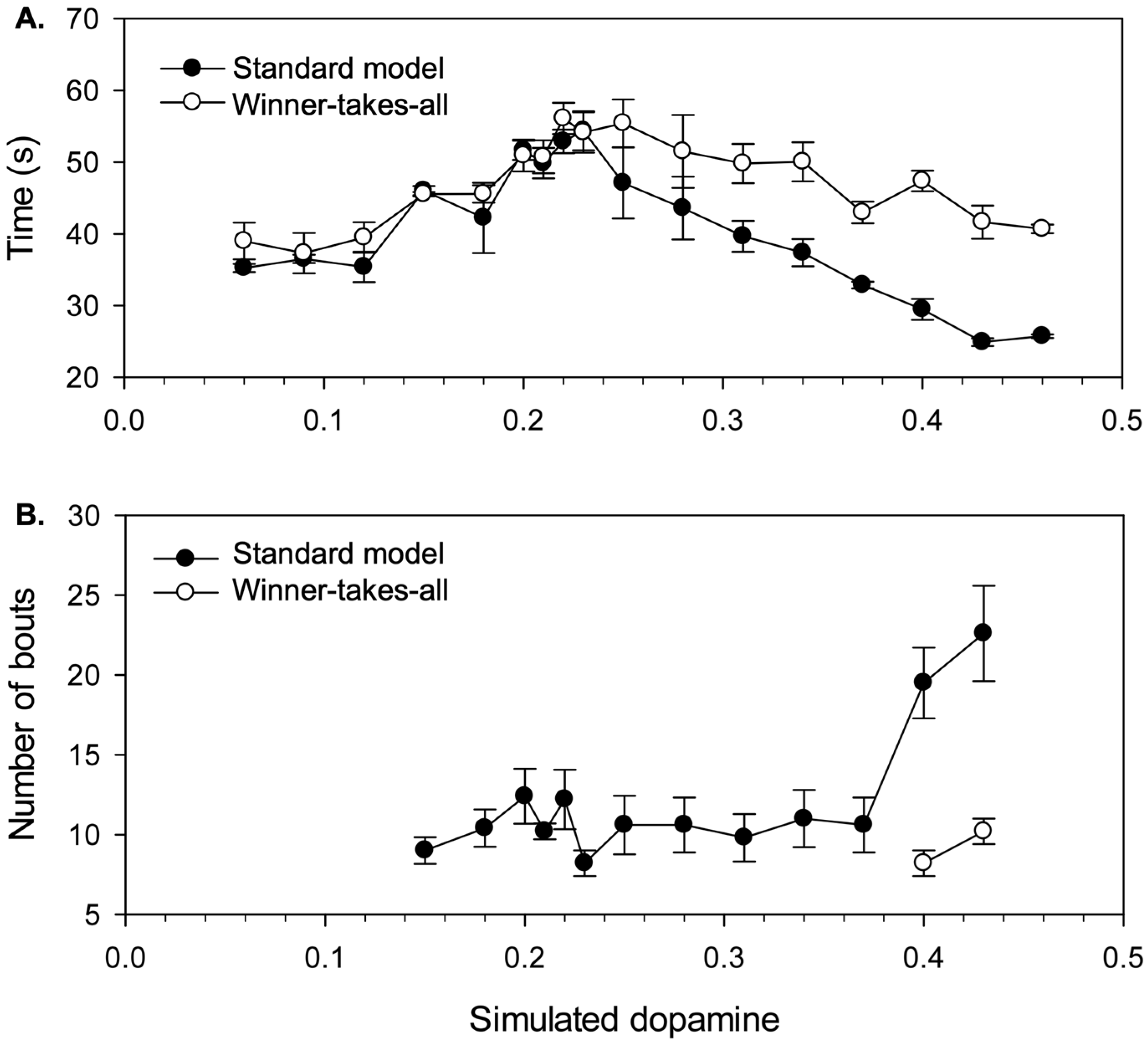Preprints 95719 g011