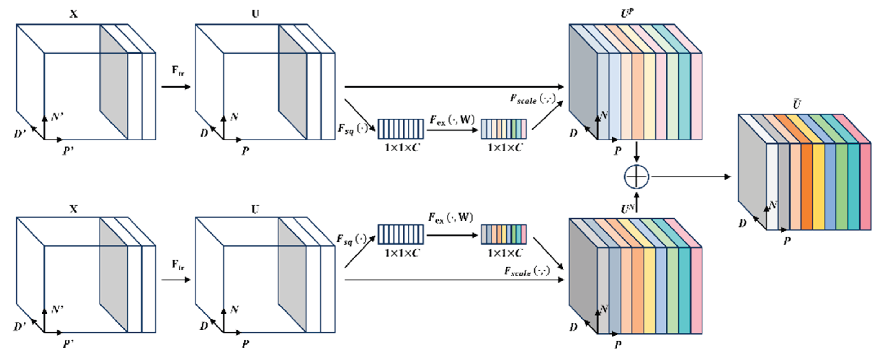 Preprints 198362 g003