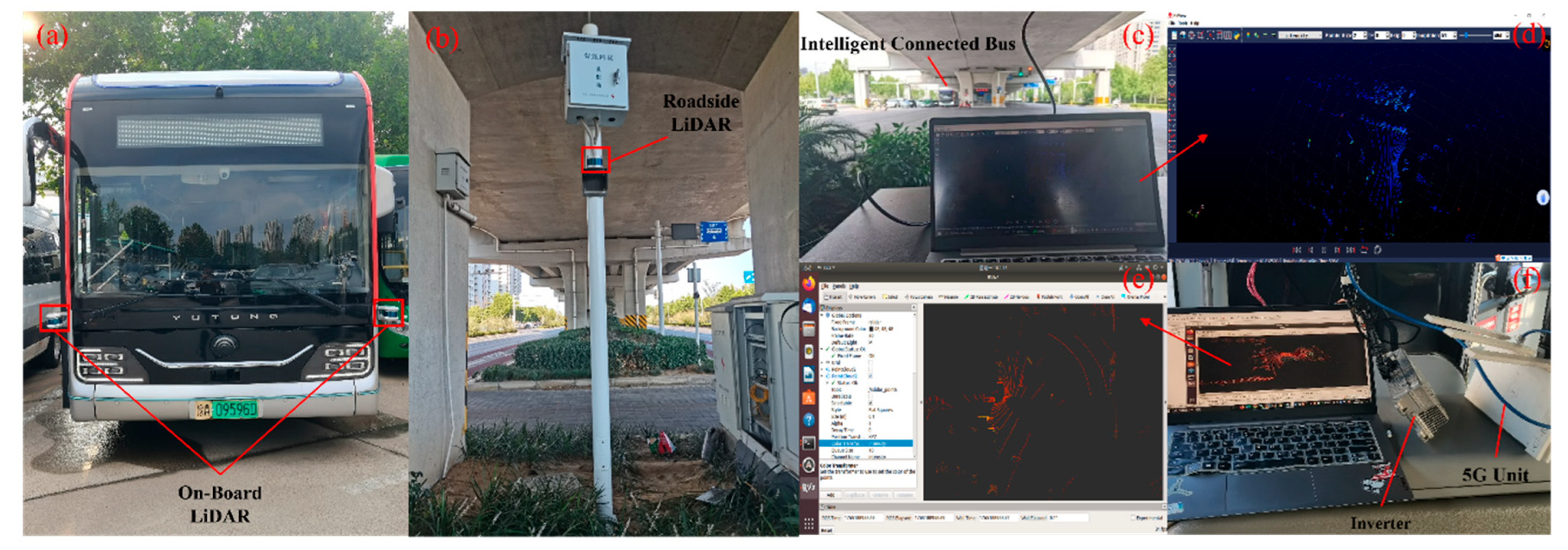 Preprints 198362 g006