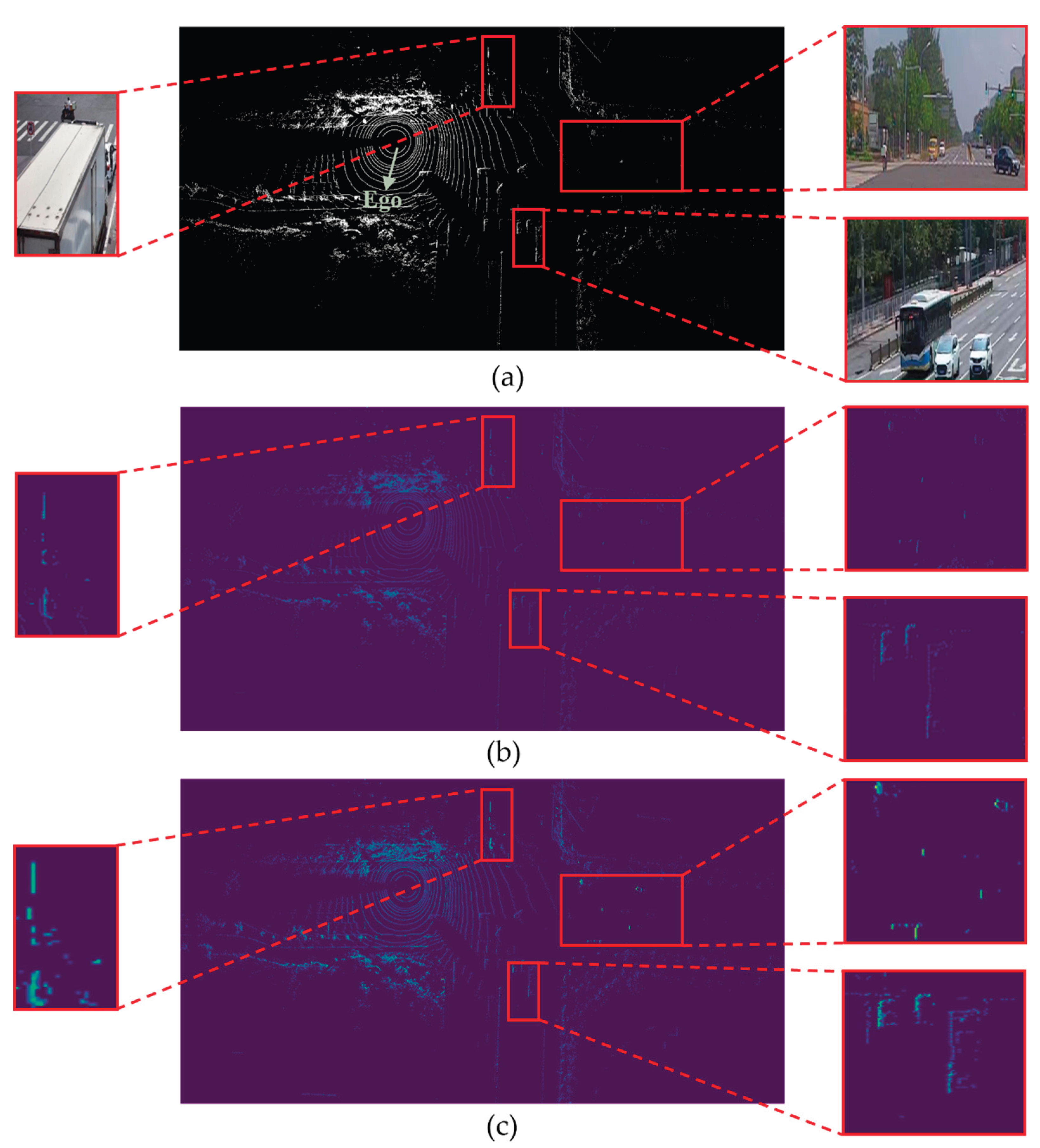 Preprints 198362 g007