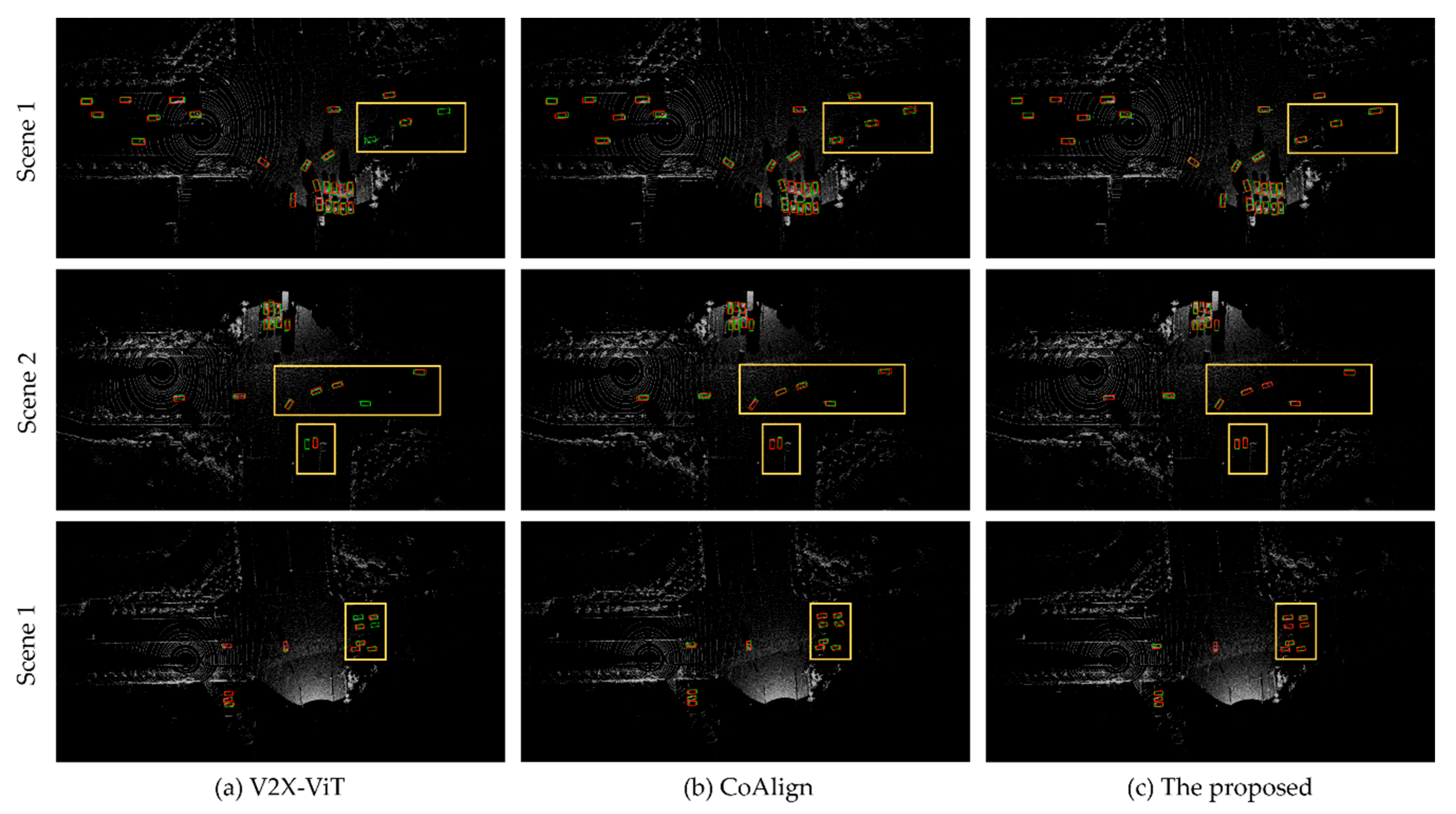 Preprints 198362 g009