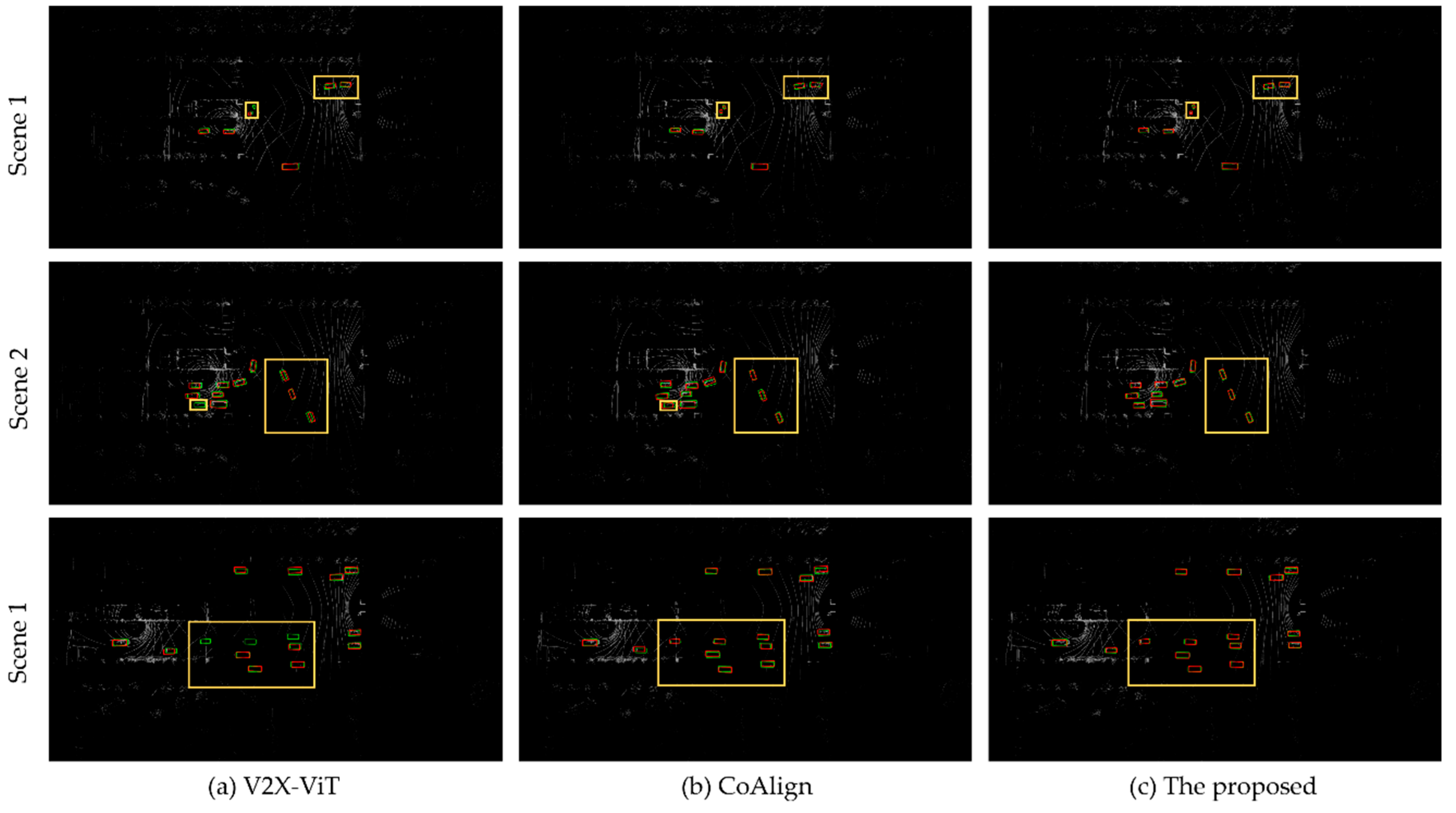 Preprints 198362 g010
