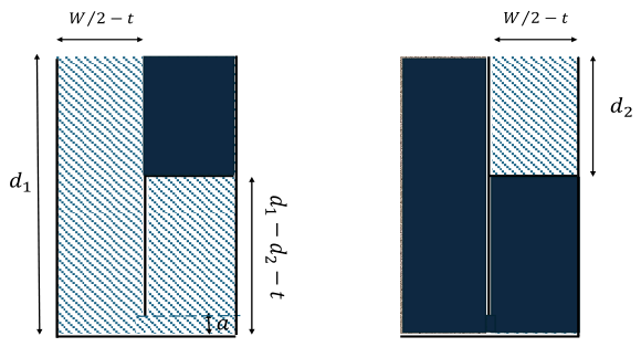 Preprints 215893 g007