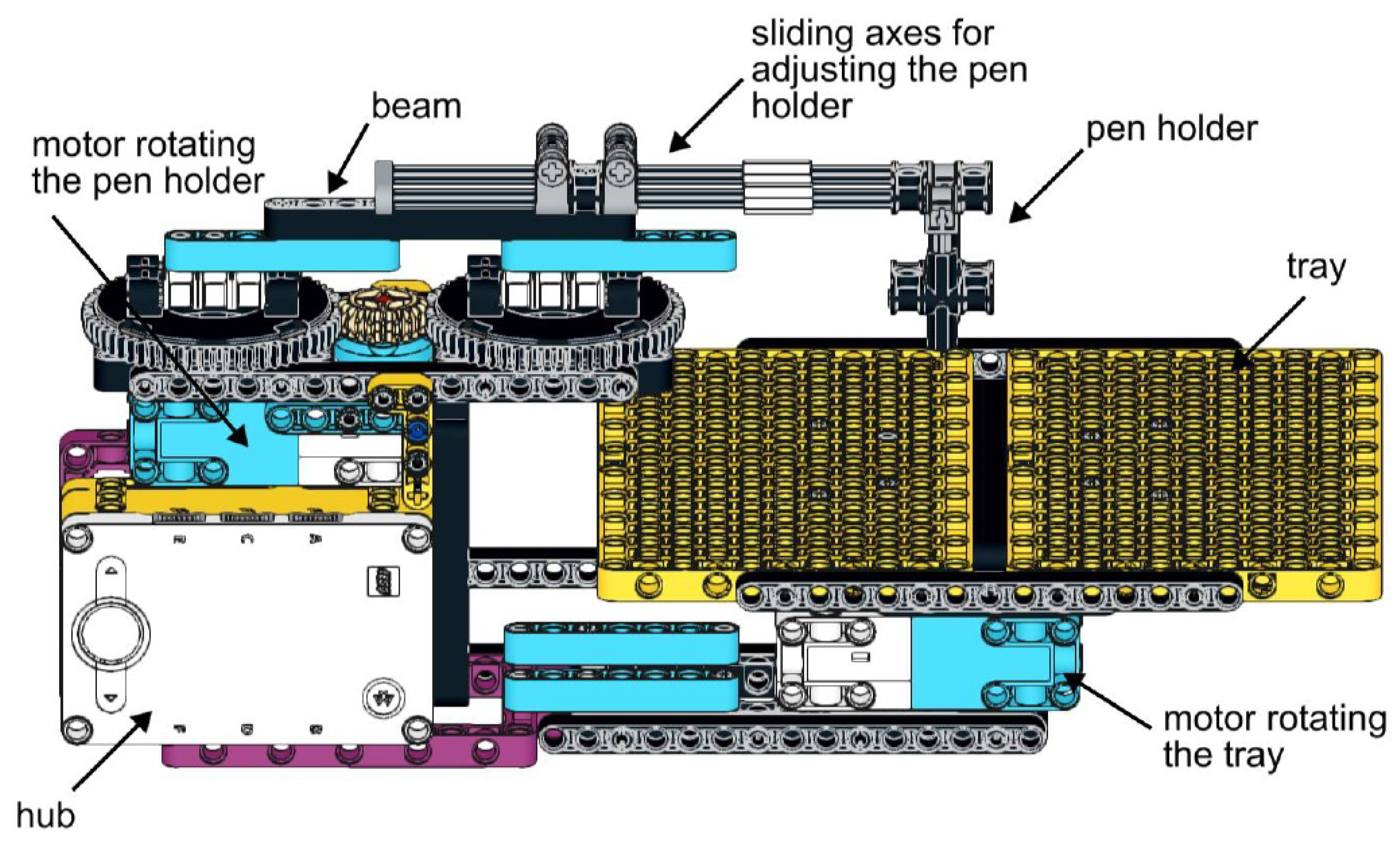 Preprints 118447 g006
