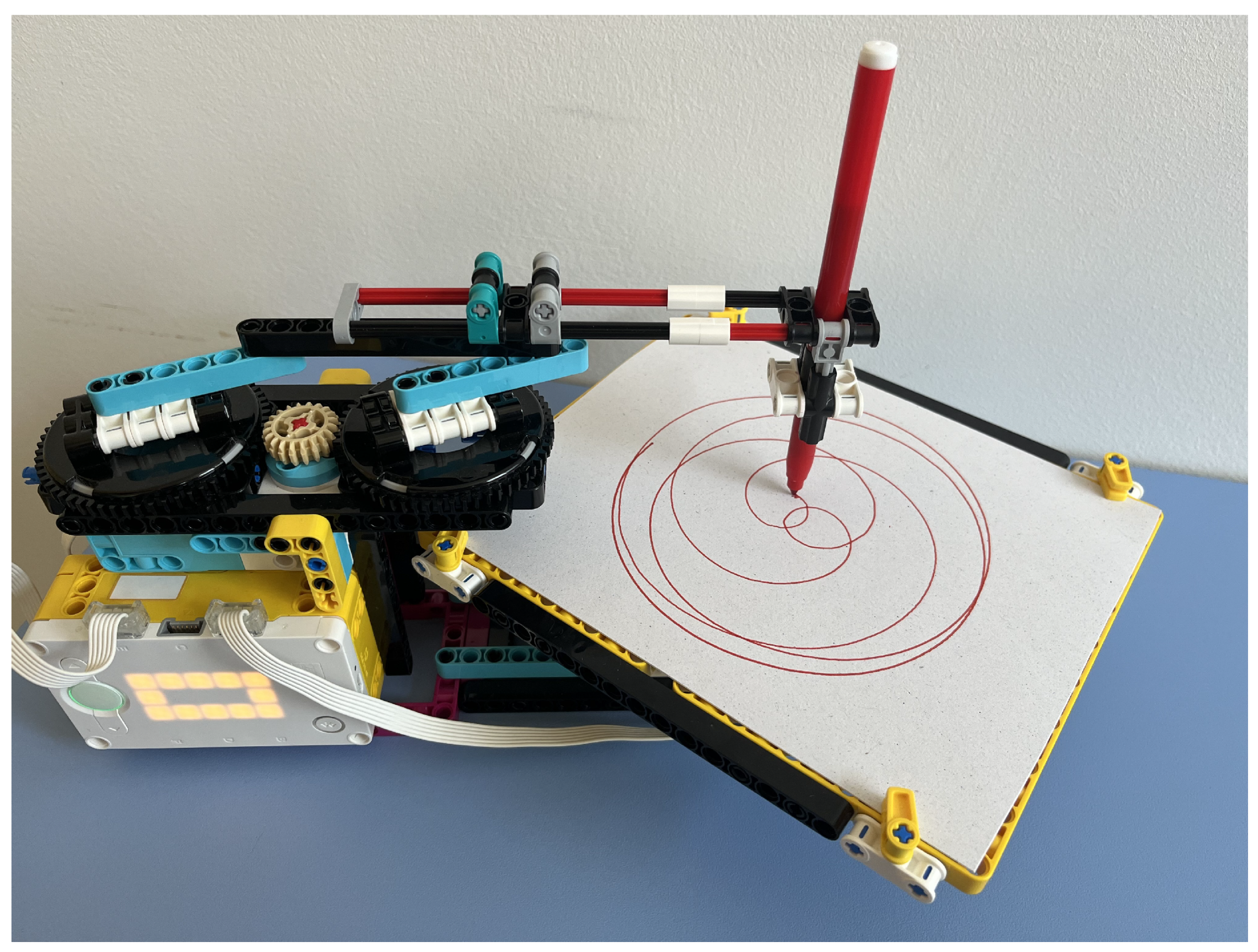 Preprints 118447 g011