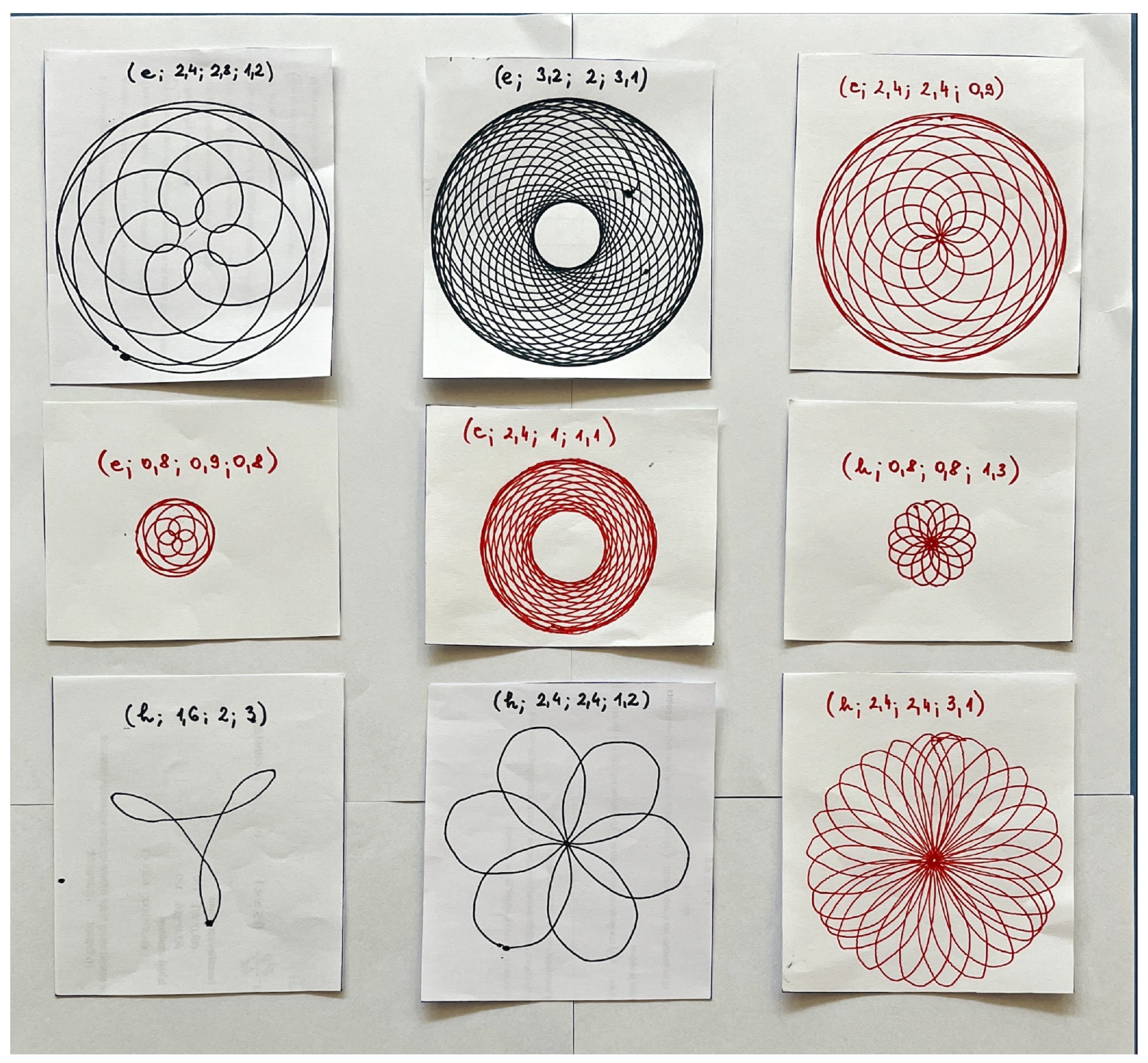 Preprints 118447 g012