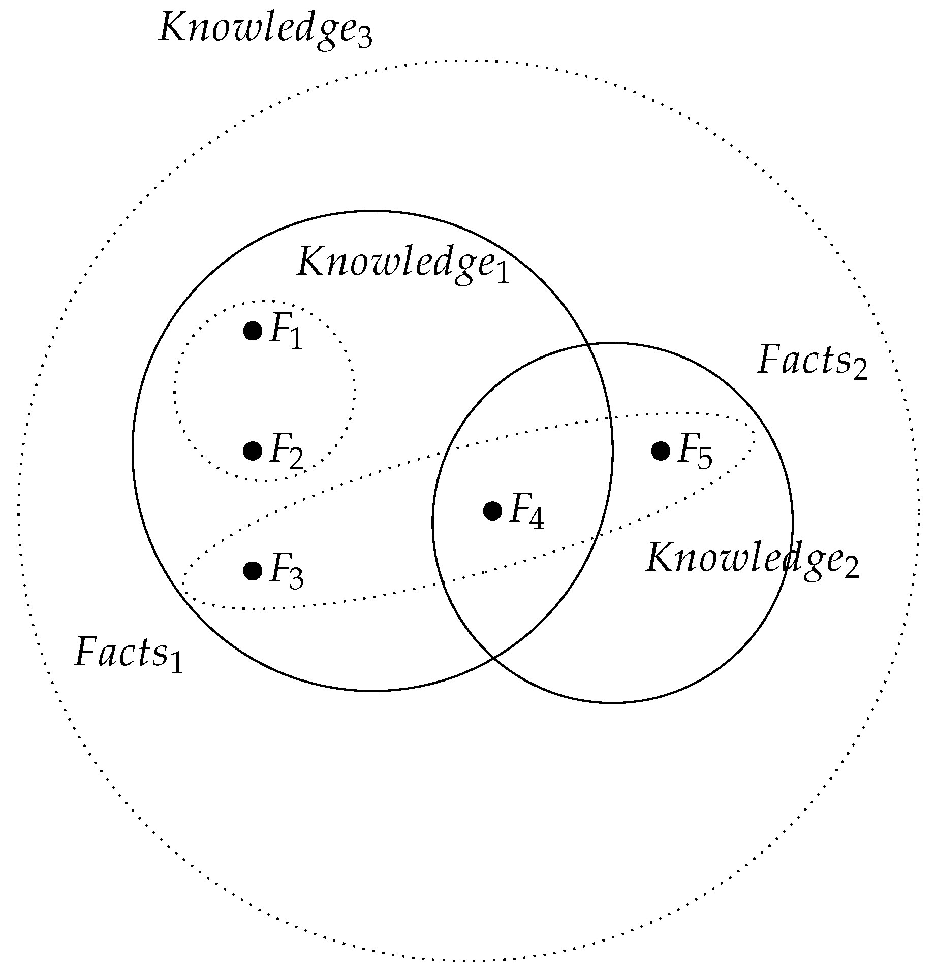 Preprints 116530 g003