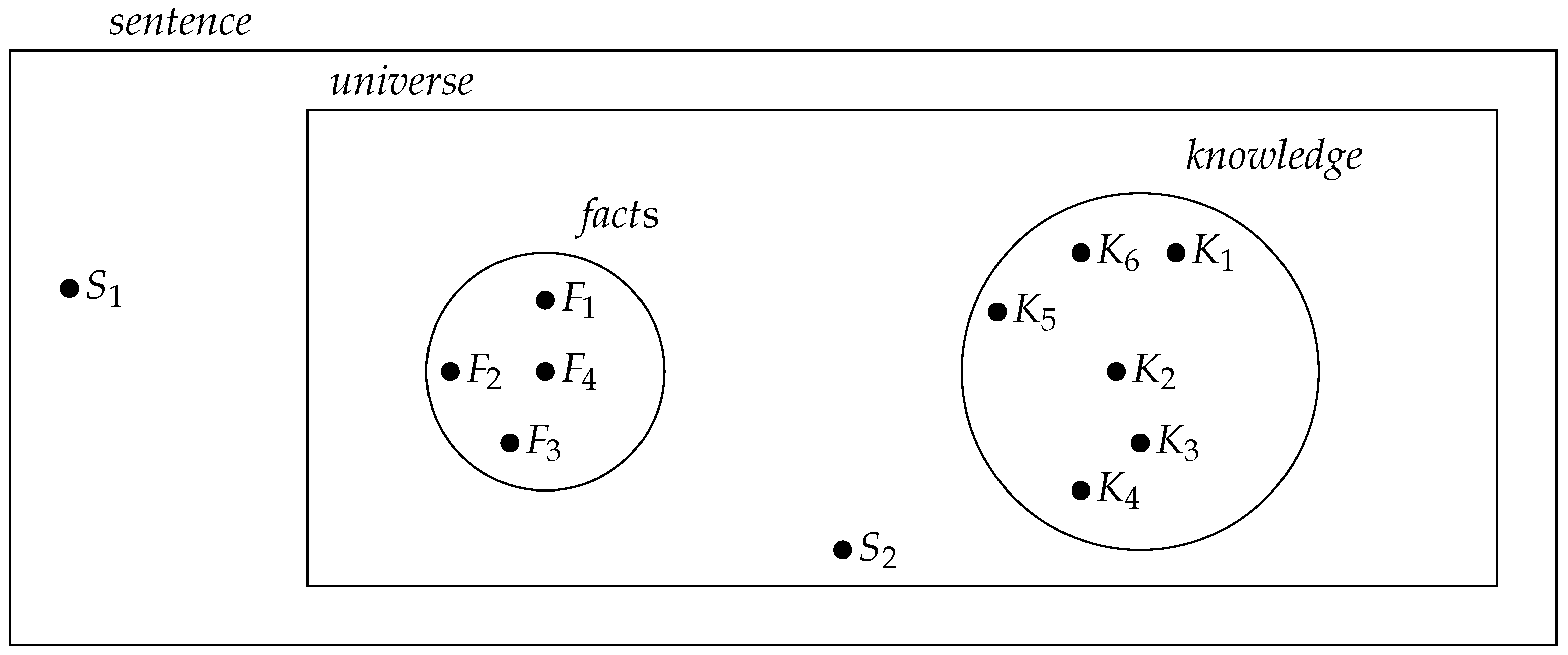 Preprints 116530 g004