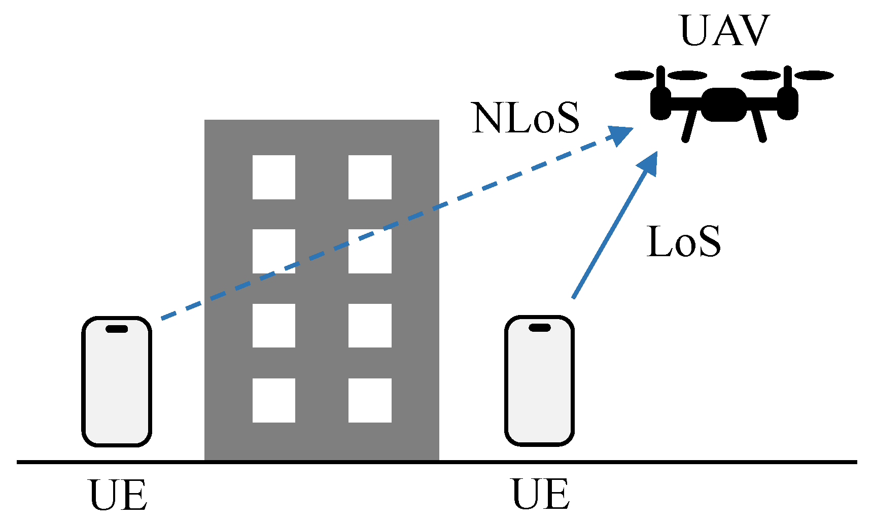 Preprints 155034 g004