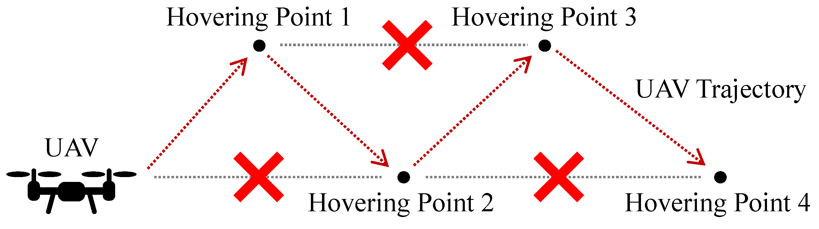 Preprints 155034 g009