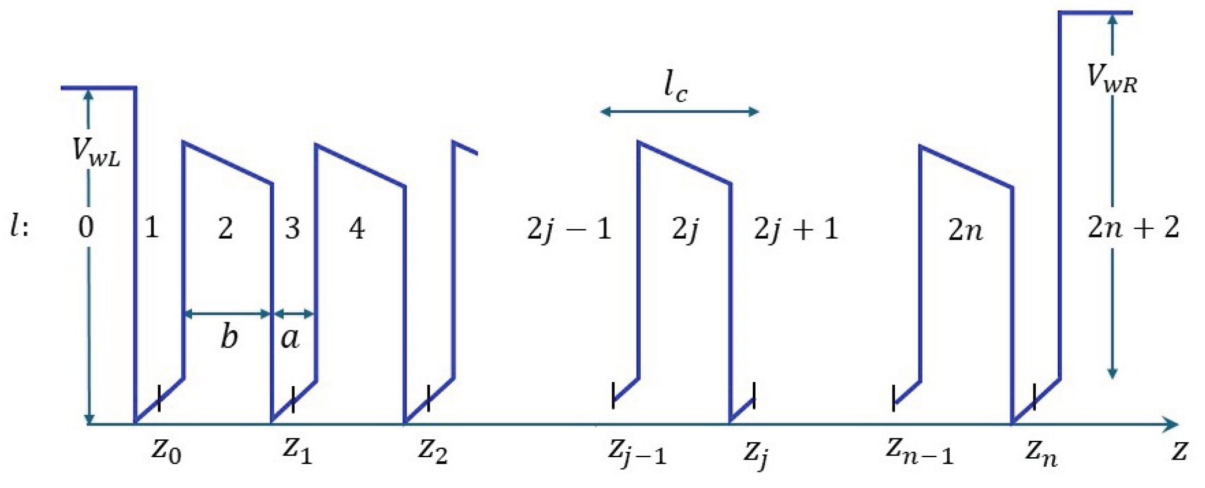 Preprints 178134 g002