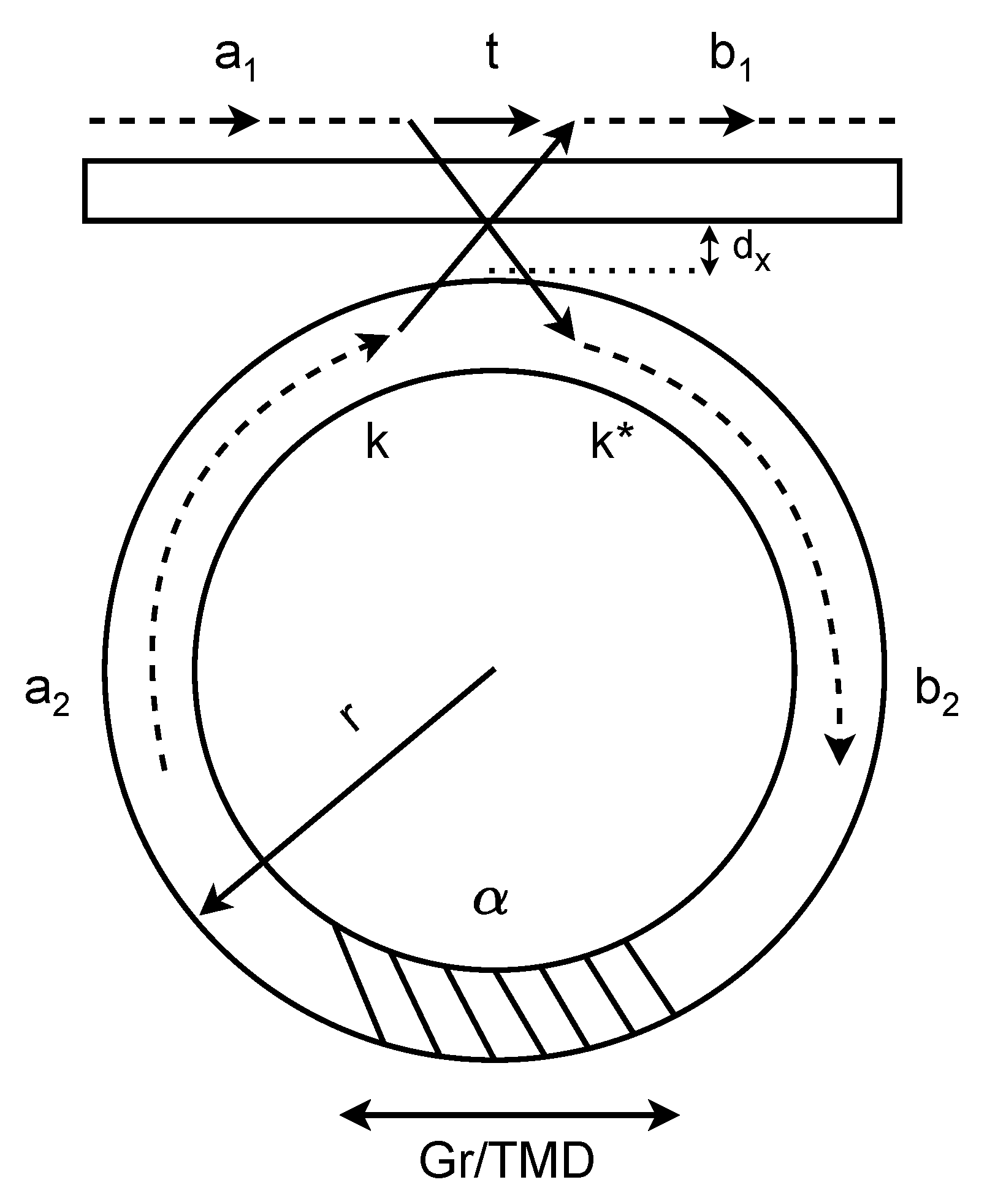 Preprints 186939 g002