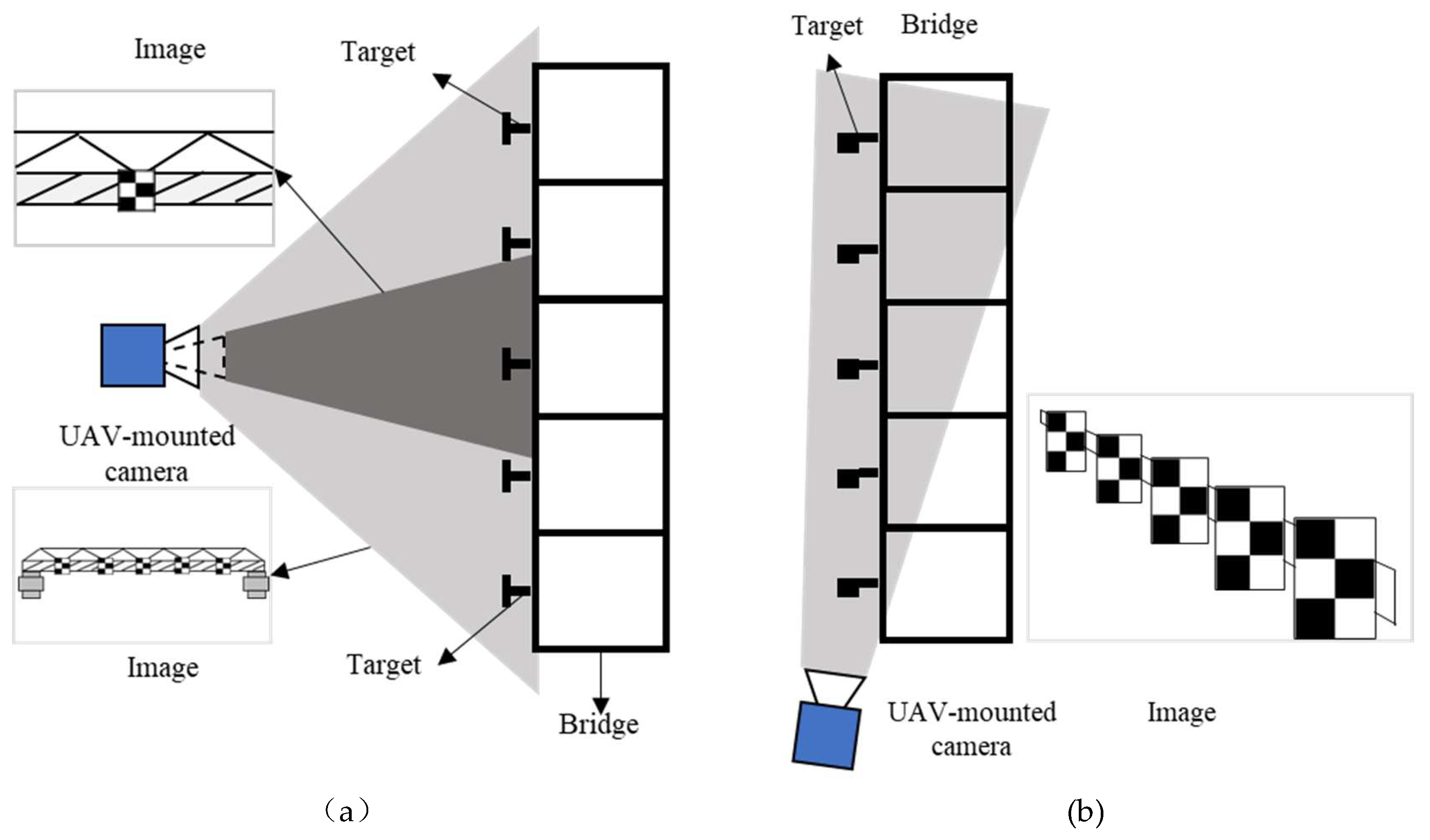 Preprints 187985 g001