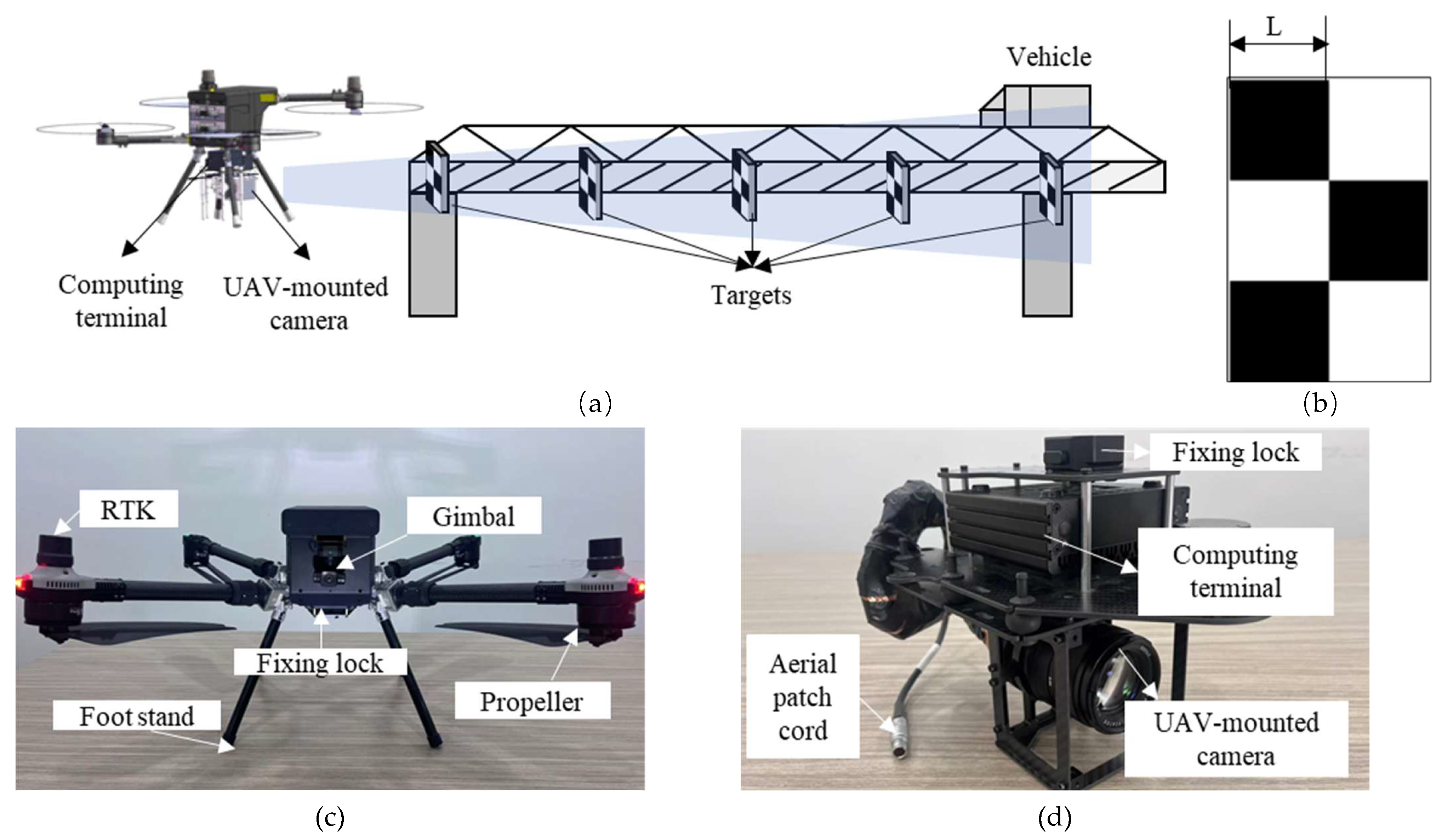Preprints 187985 g002
