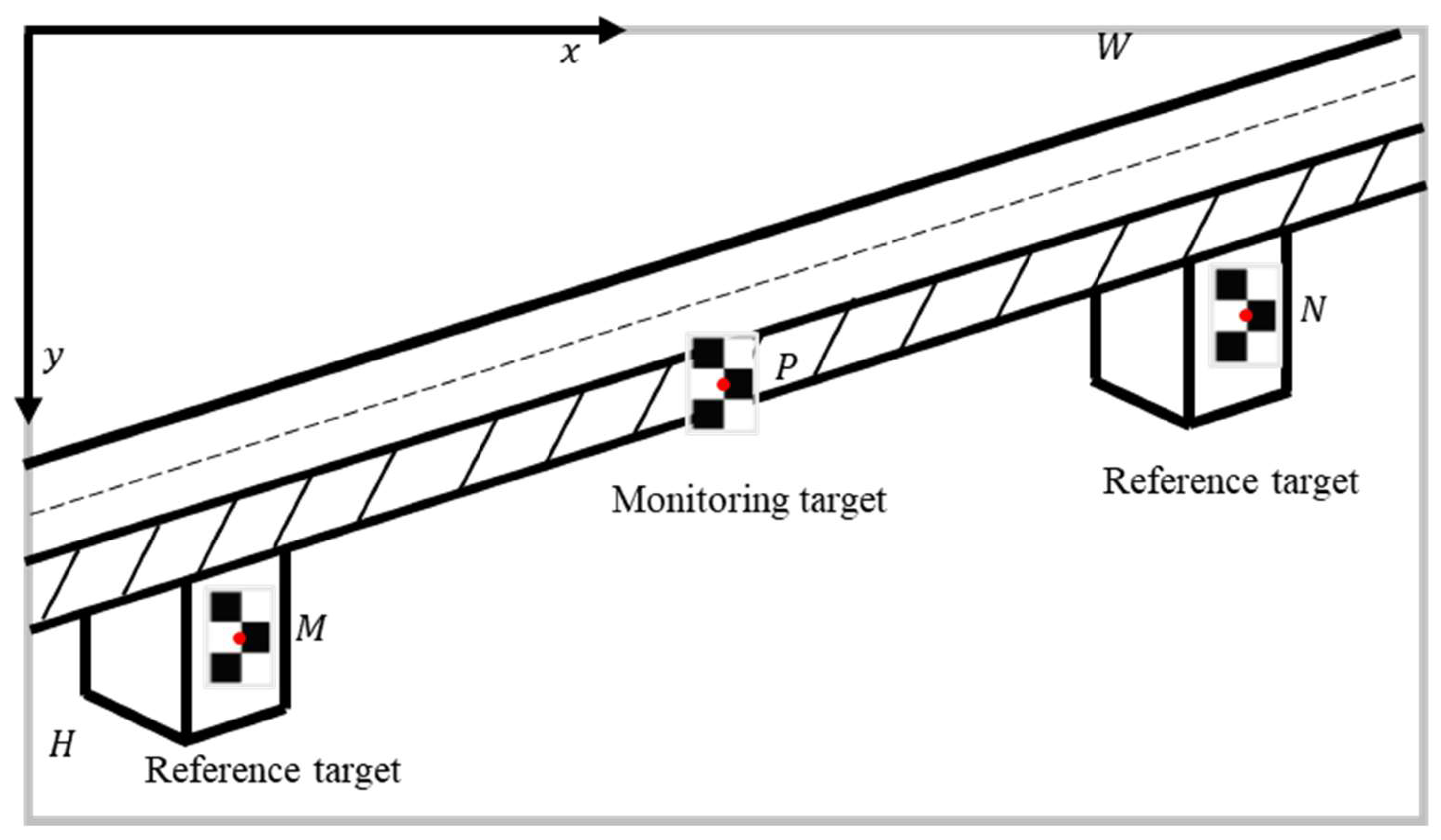 Preprints 187985 g004