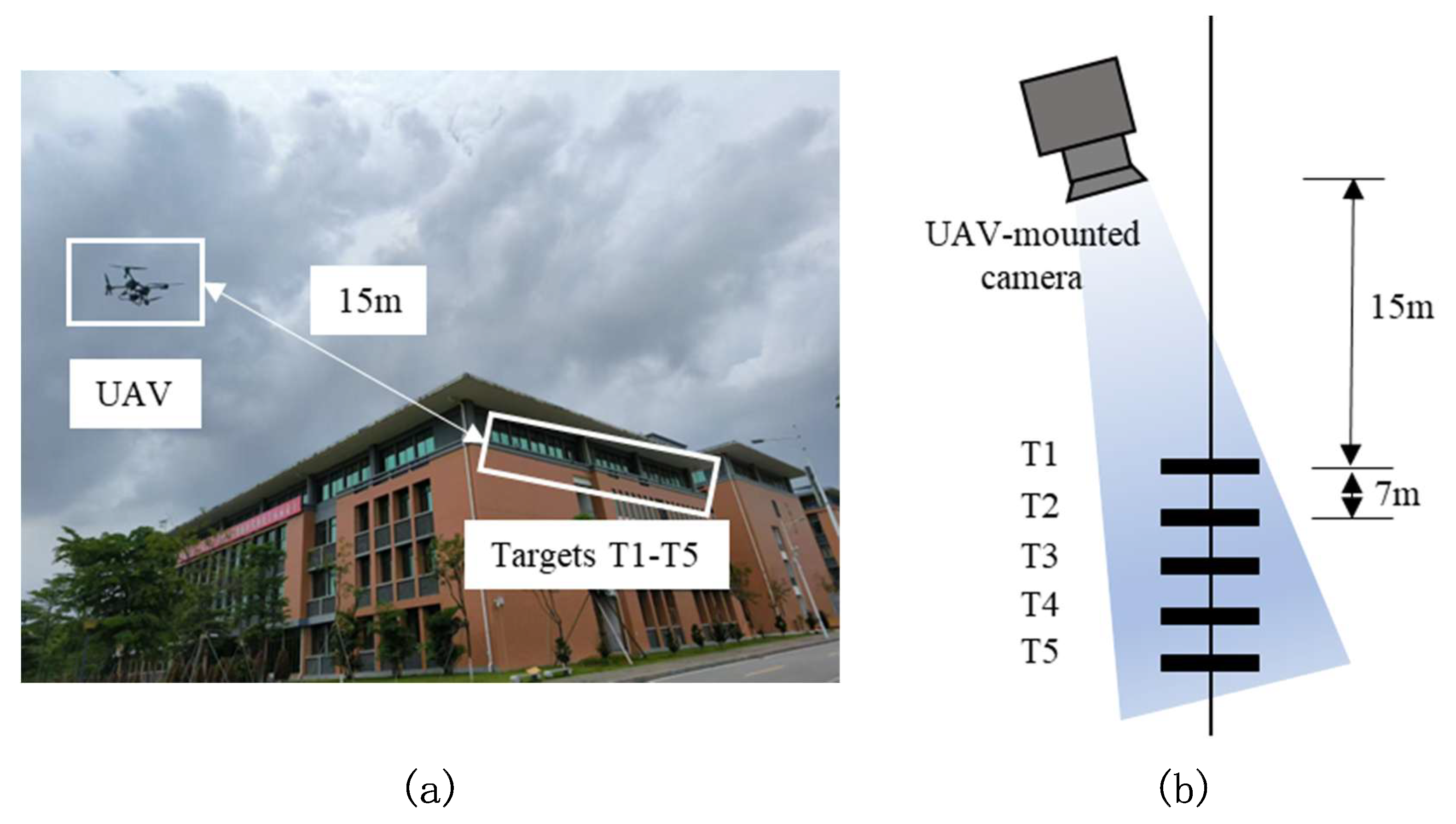 Preprints 187985 g009a