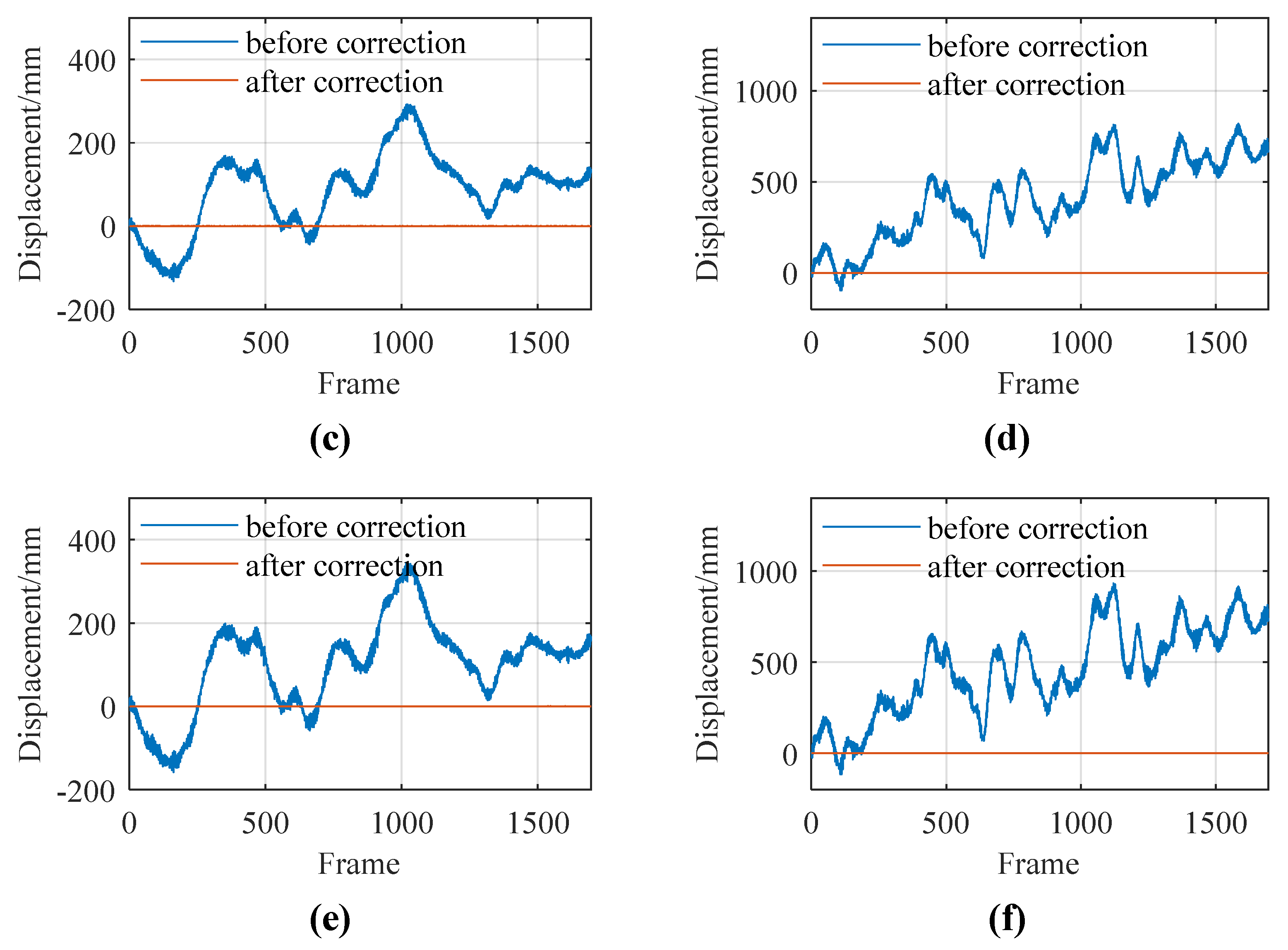Preprints 187985 g011b