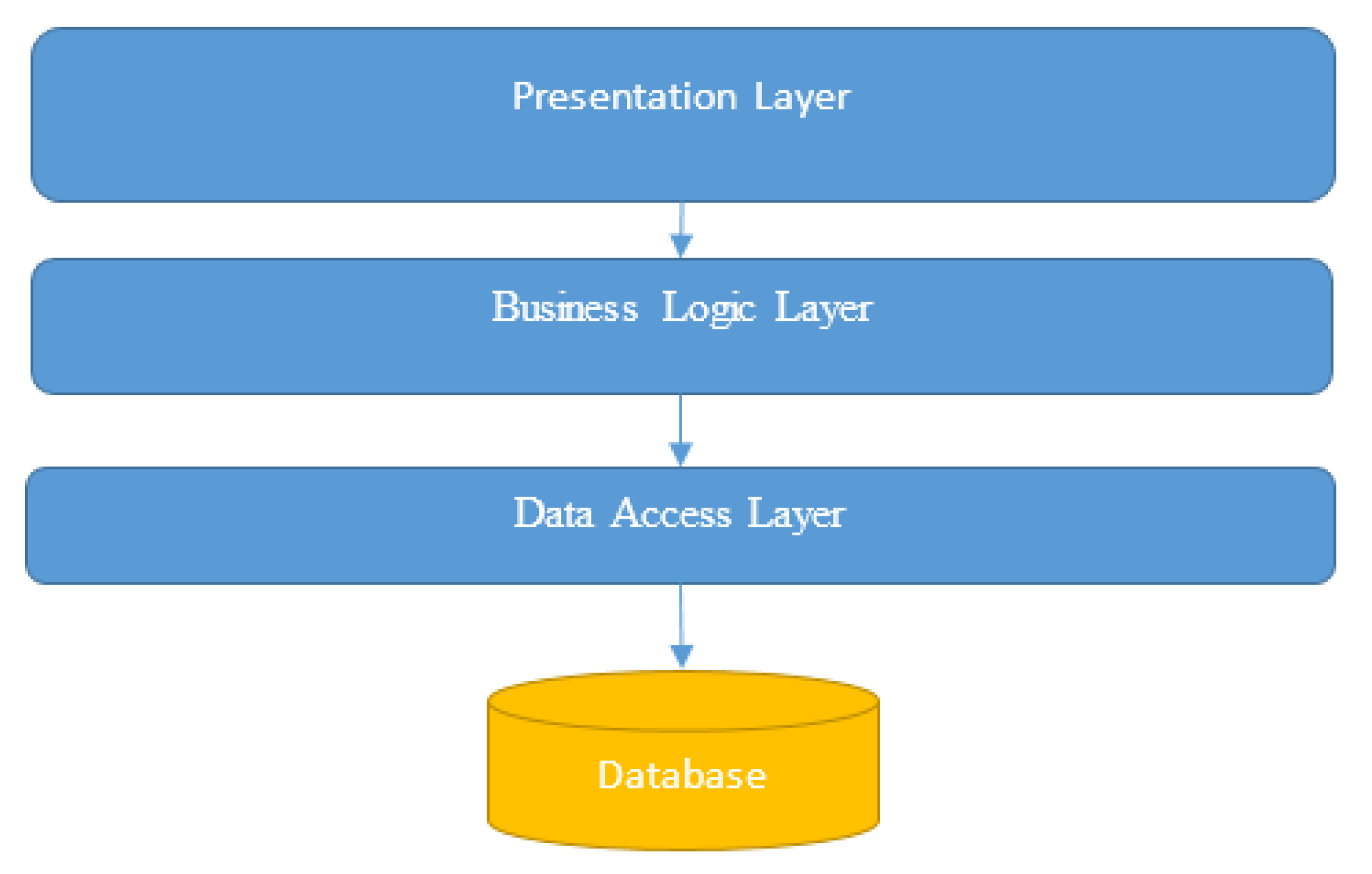 Preprints 171009 g009