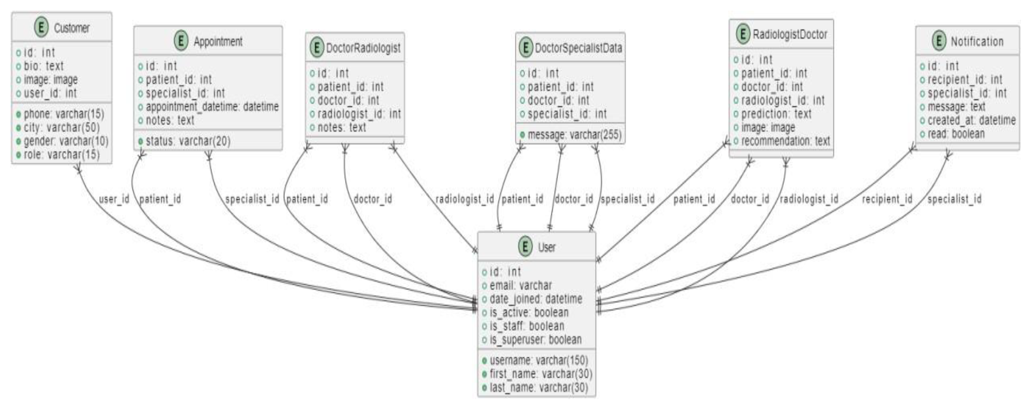 Preprints 171009 g010