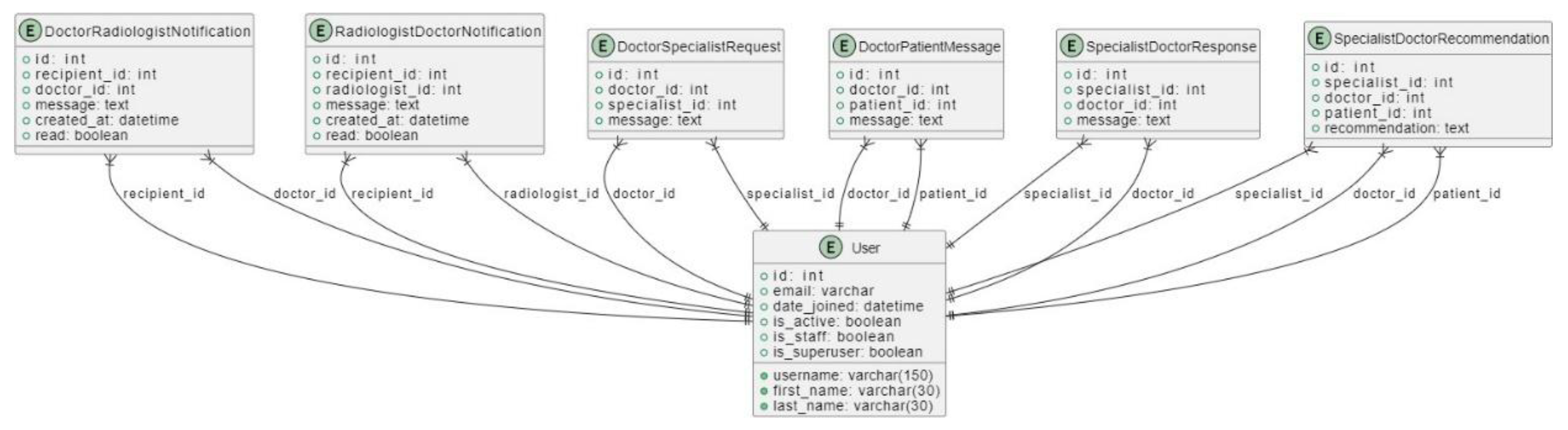 Preprints 171009 g011
