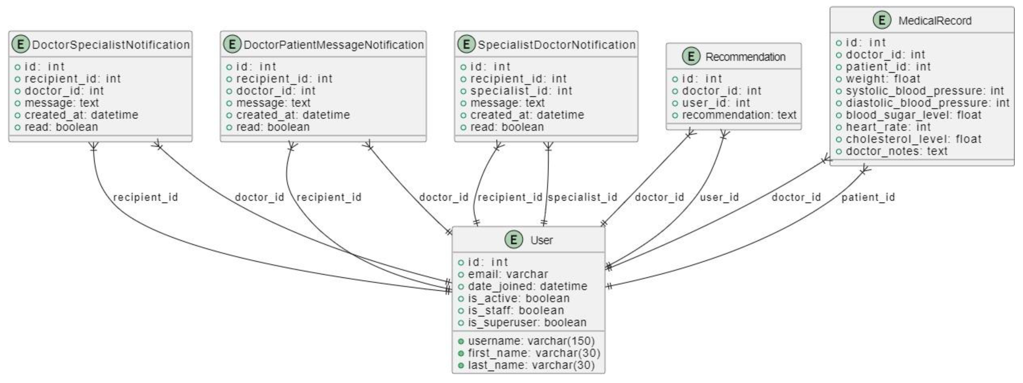 Preprints 171009 g012