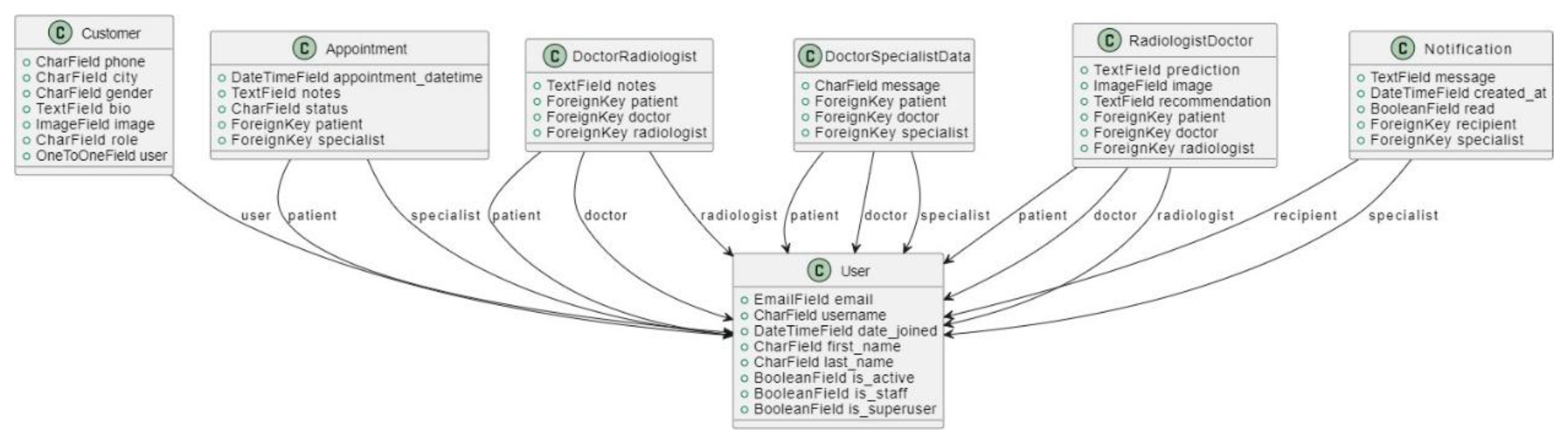 Preprints 171009 g013