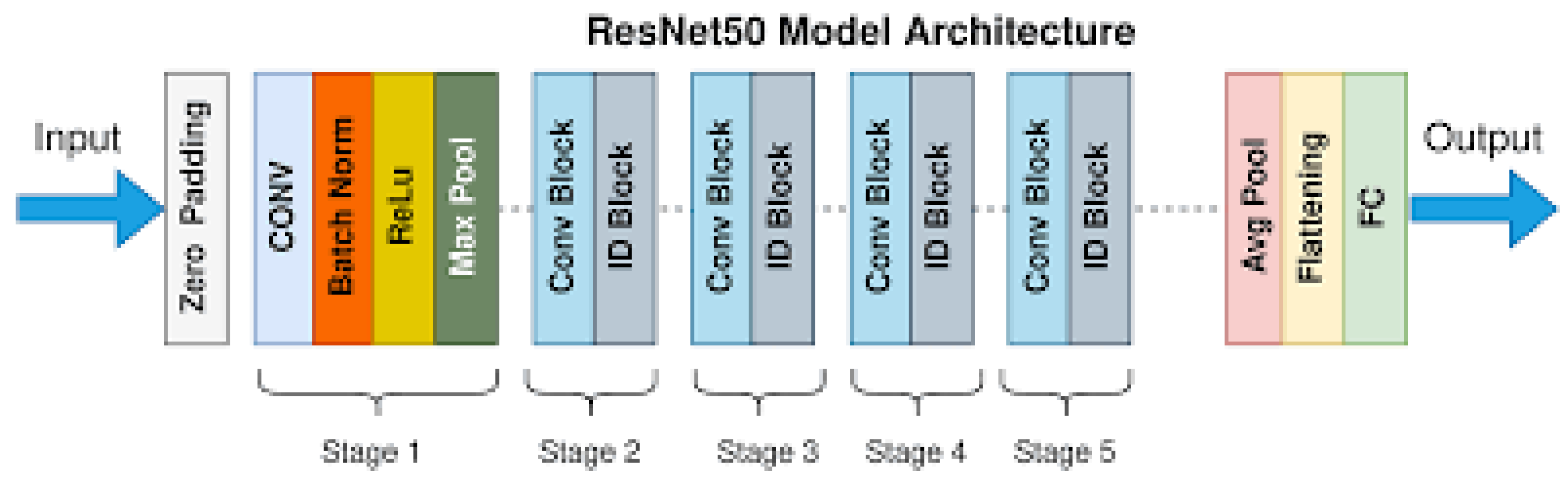 Preprints 171009 g022