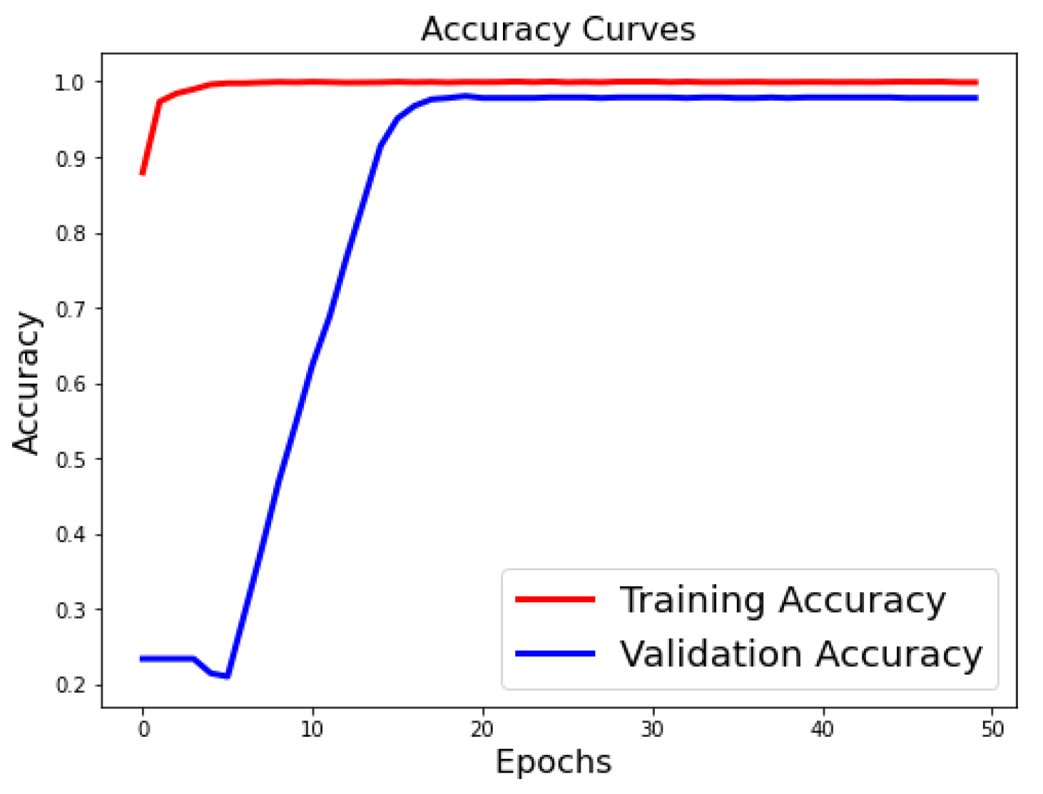 Preprints 171009 g054