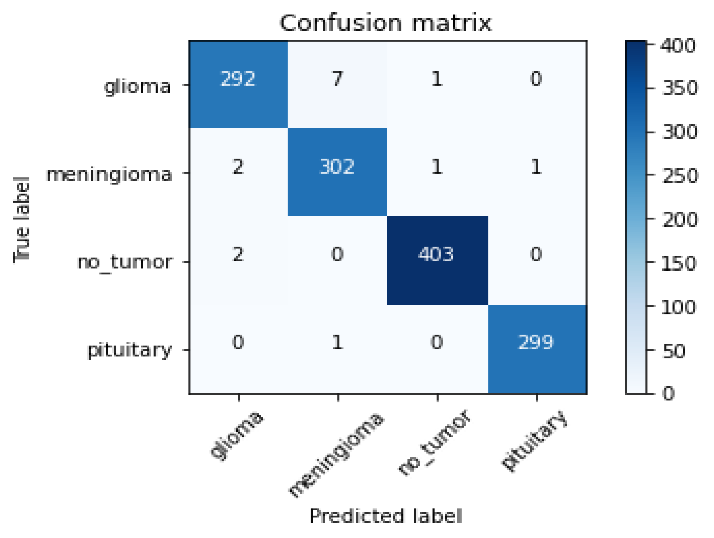 Preprints 171009 g055