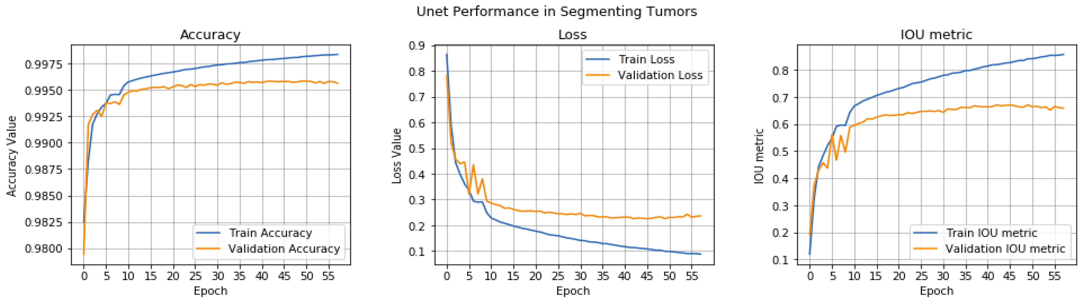 Preprints 171009 g056