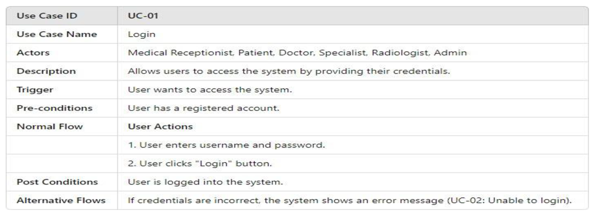Preprints 171009 i001