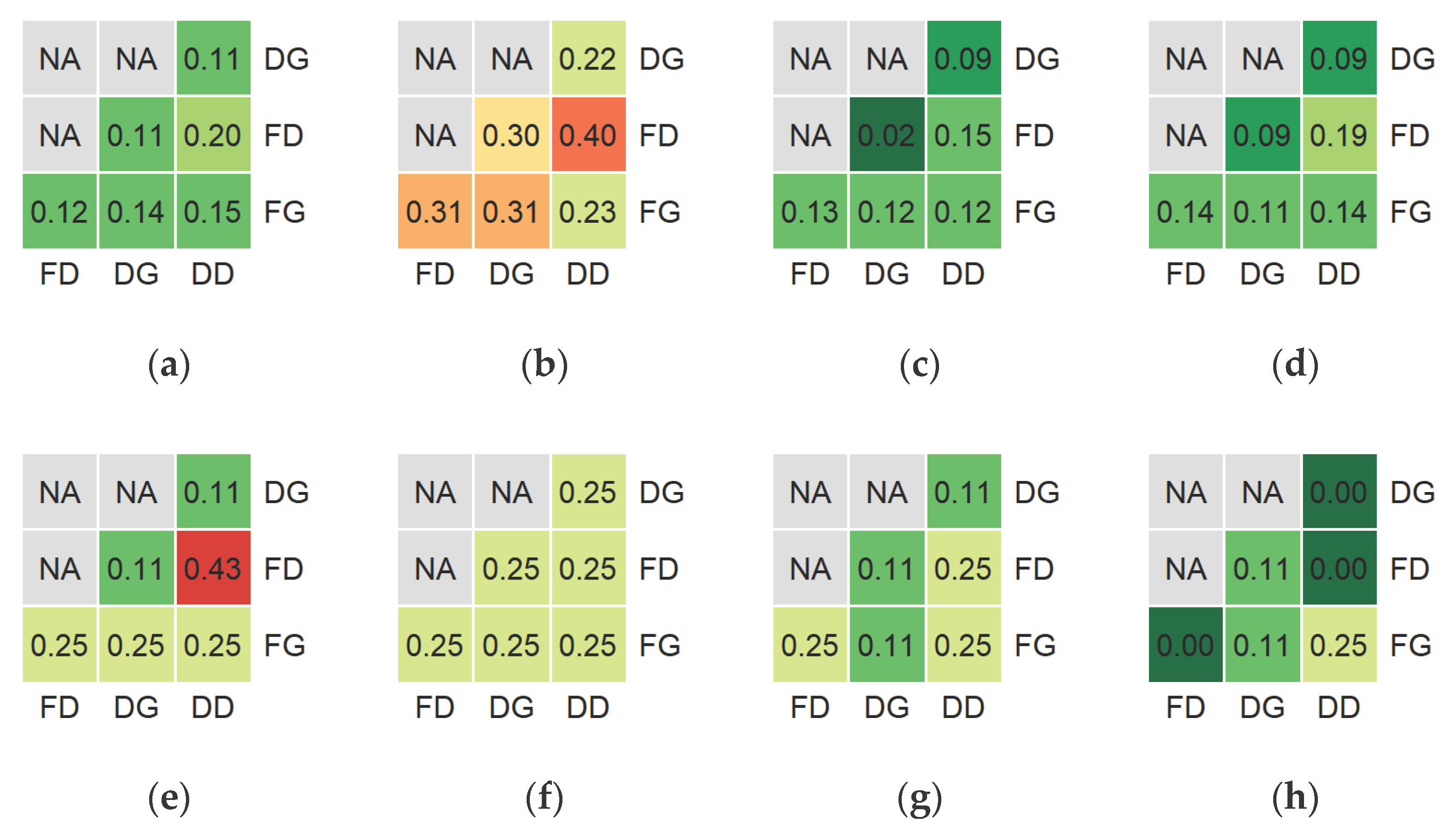 Preprints 180086 g003