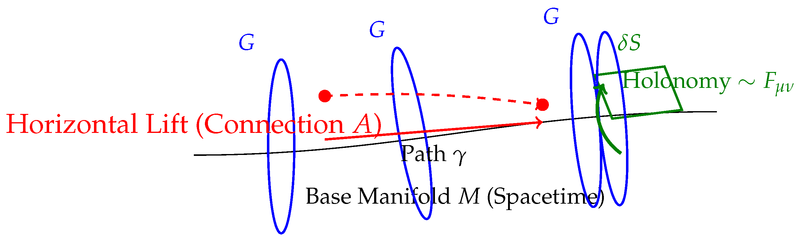 Preprints 180602 g001