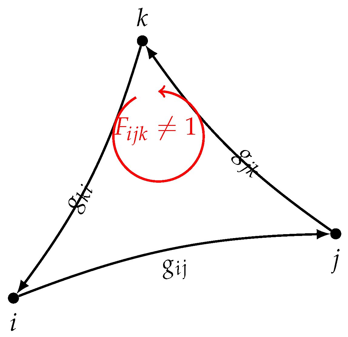 Preprints 180602 g002