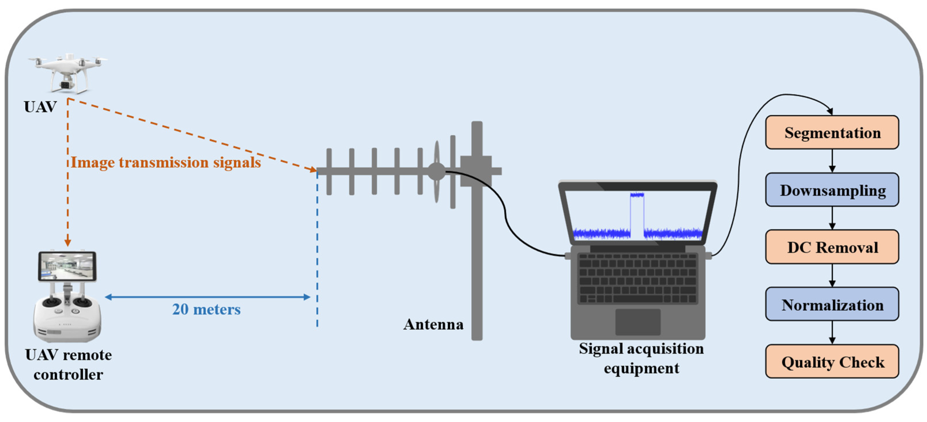 Preprints 187509 g006