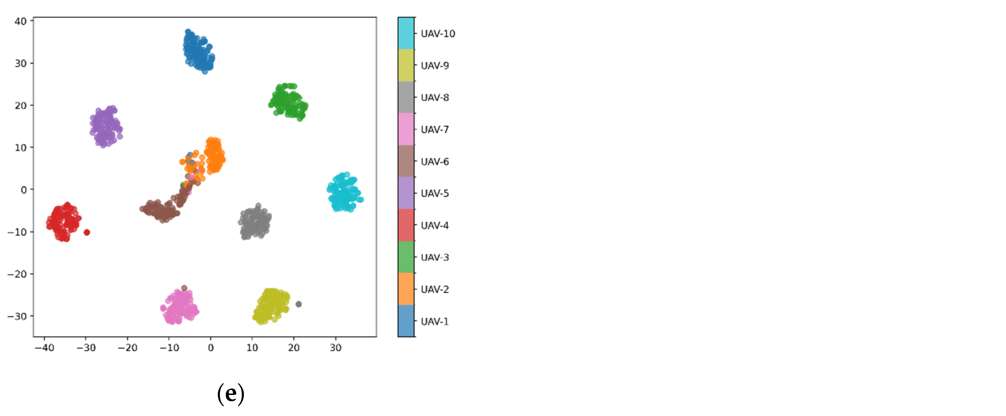 Preprints 187509 g009b