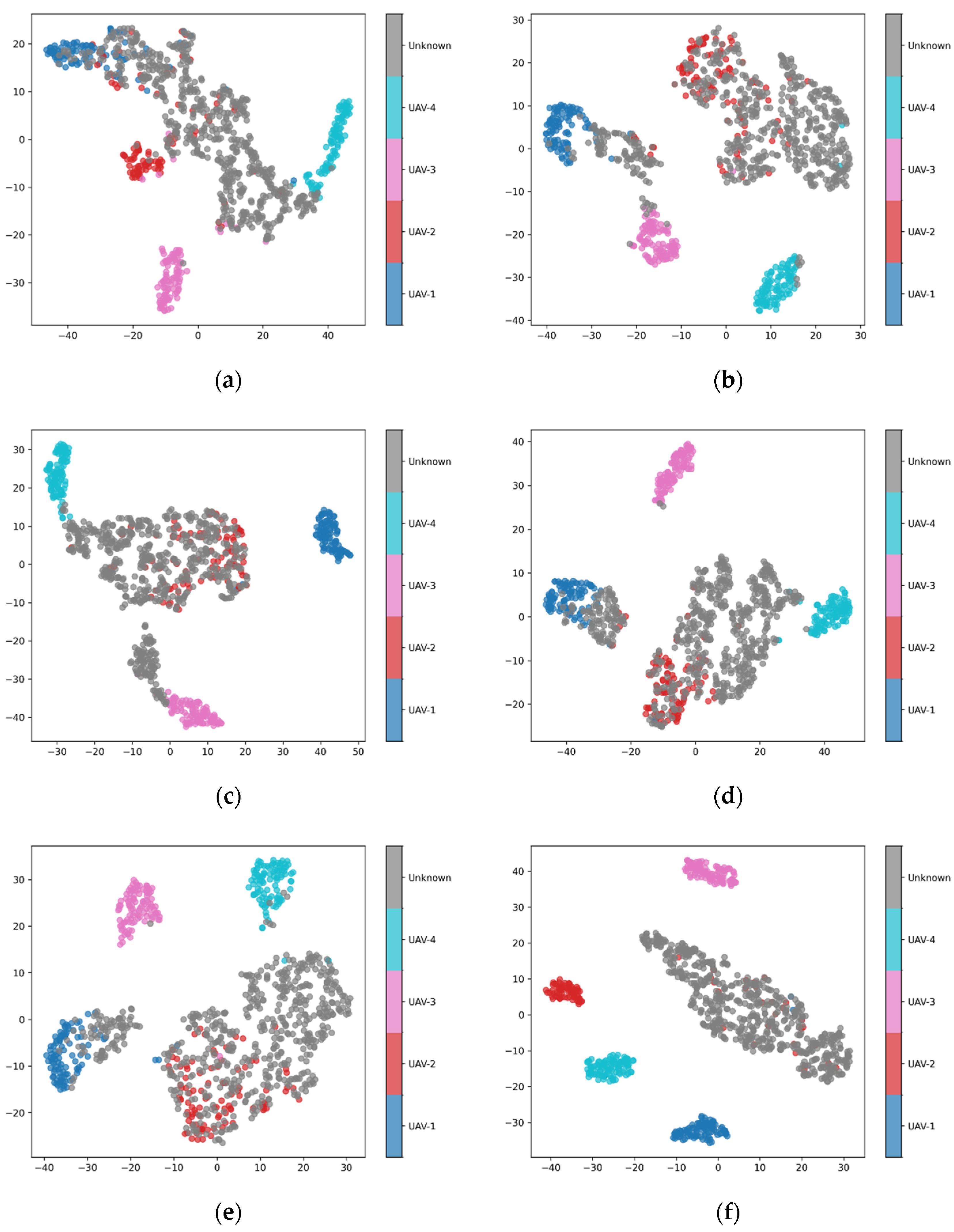 Preprints 187509 g011