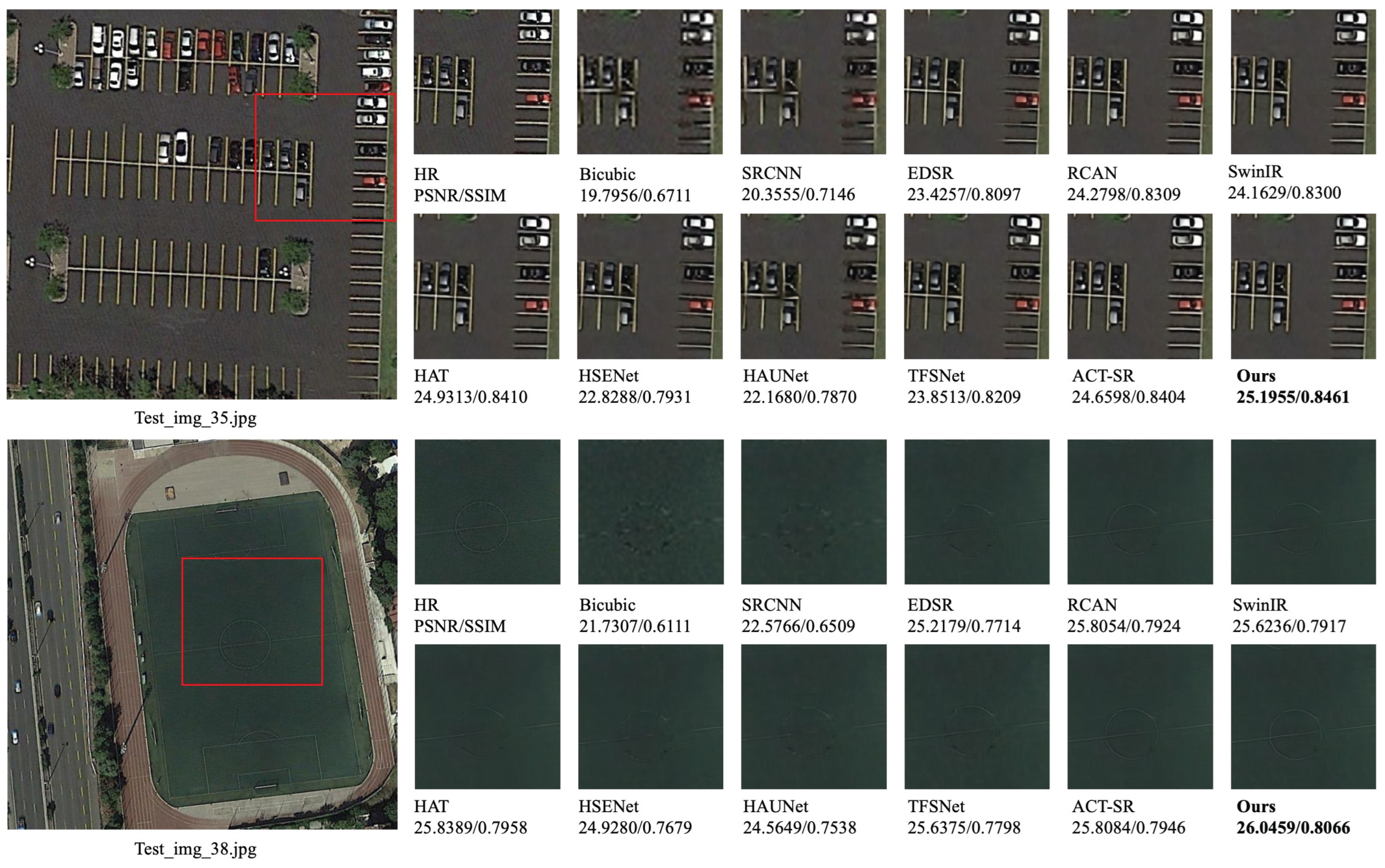 Preprints 182965 g003b