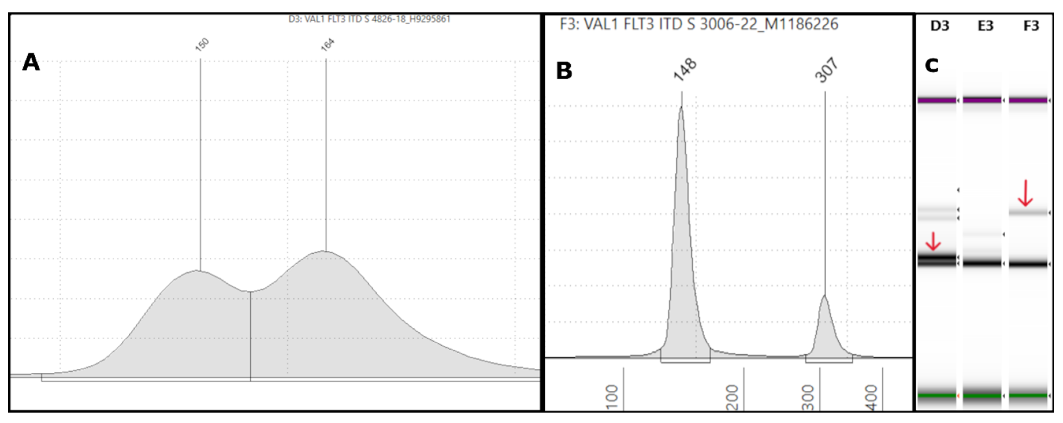 Preprints 158343 g001