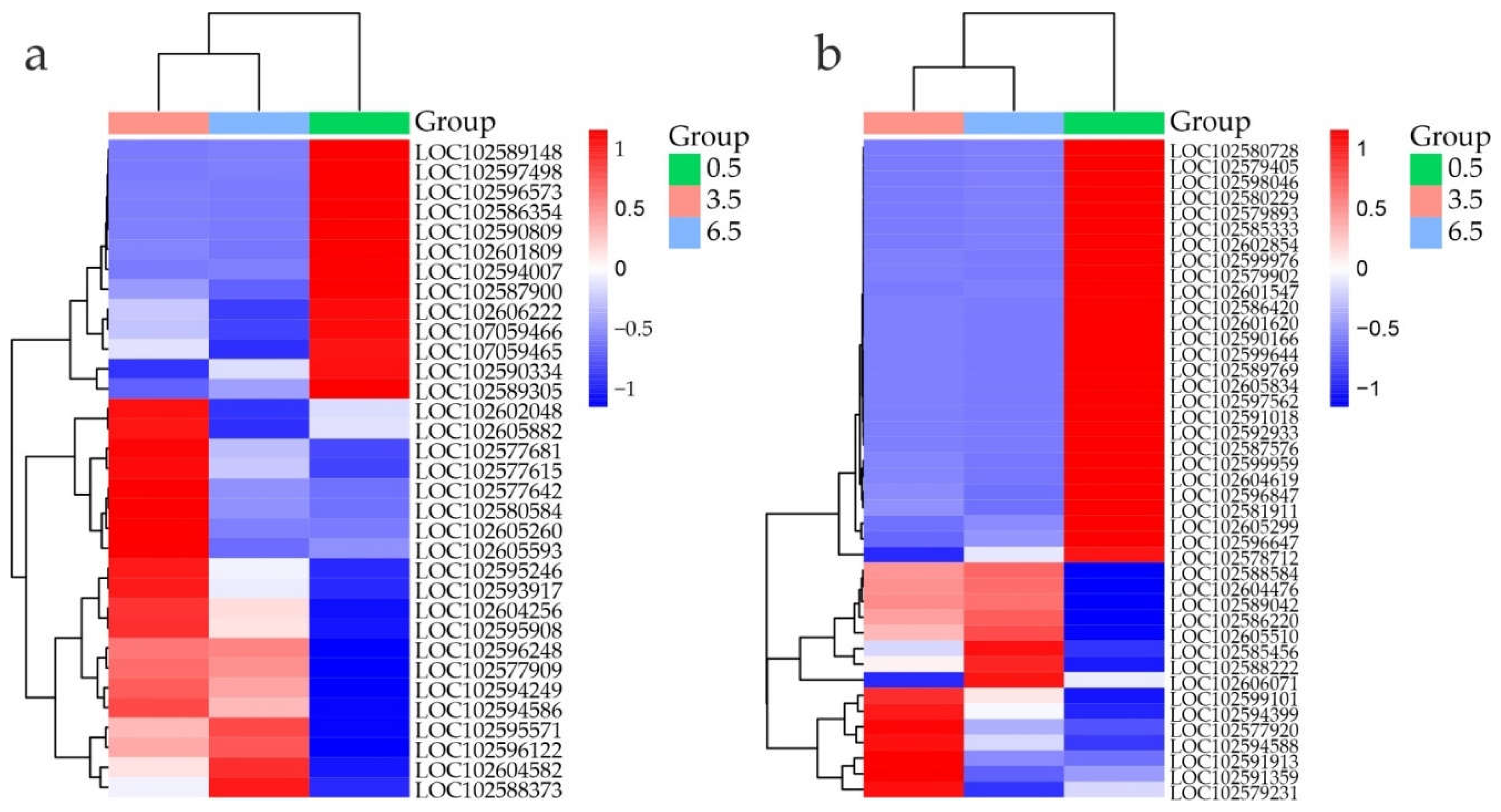 Preprints 194995 g004