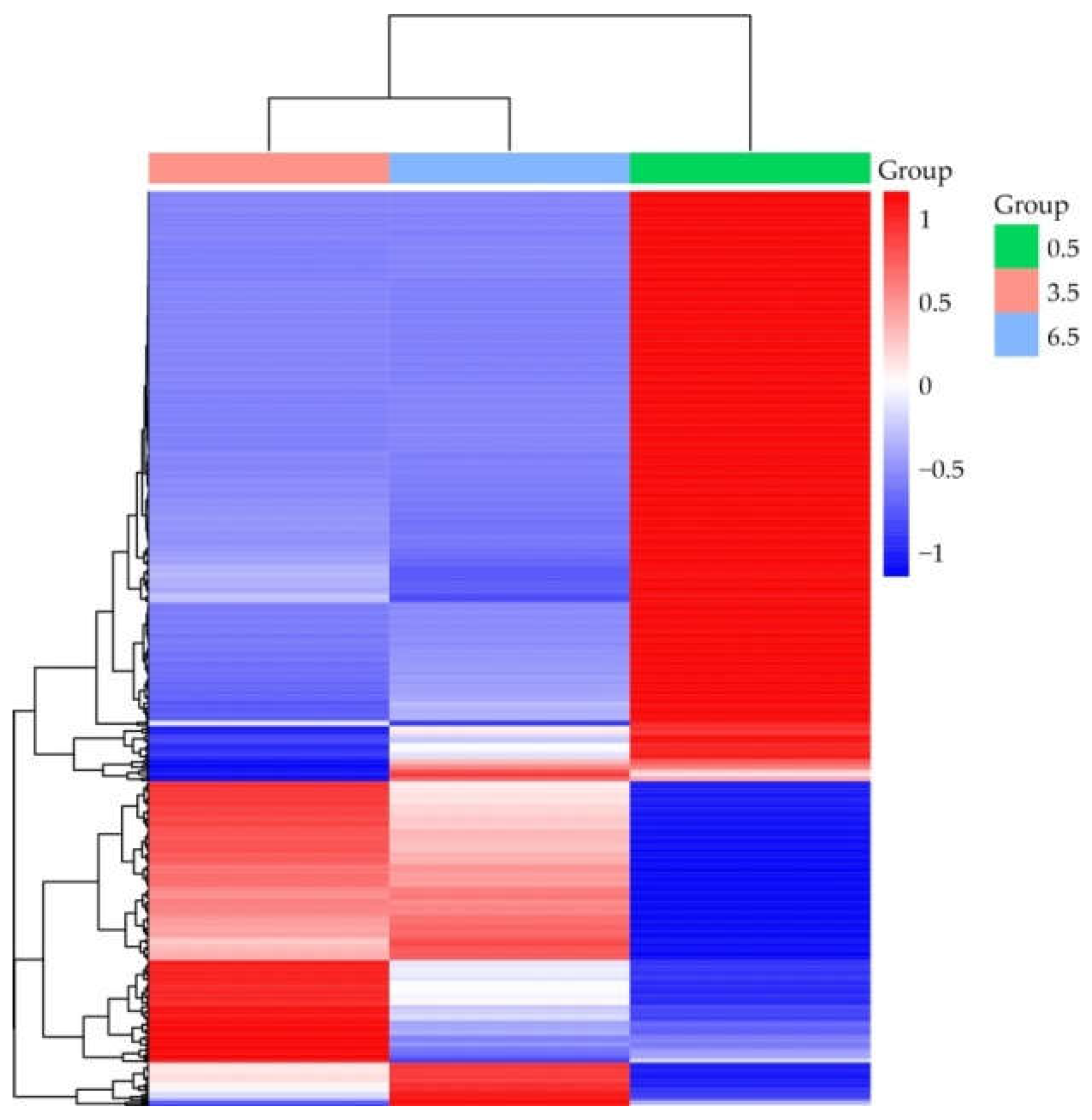 Preprints 194995 g008