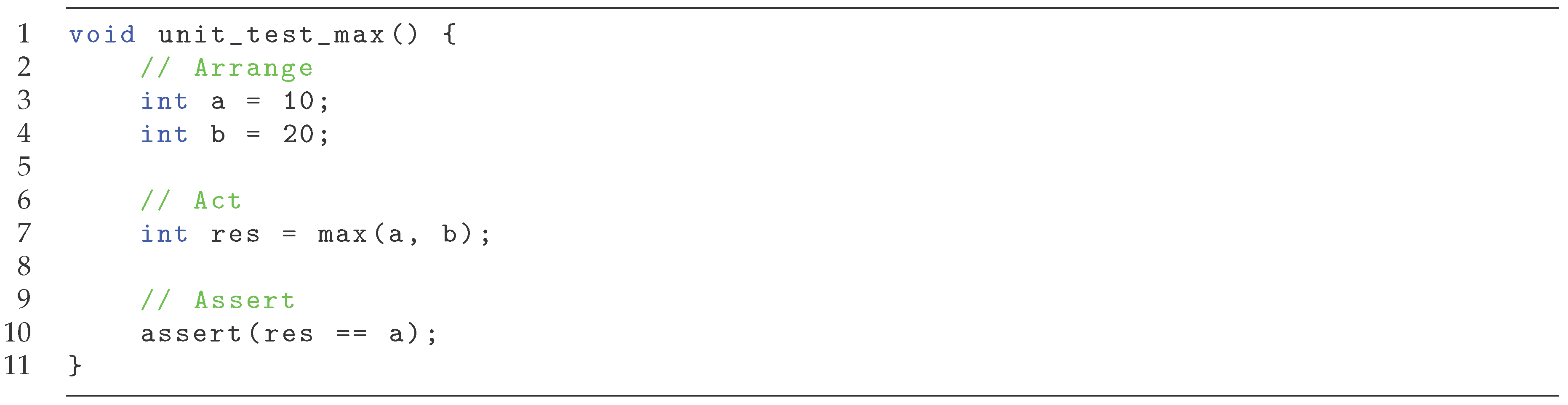 Preprints 182667 g001