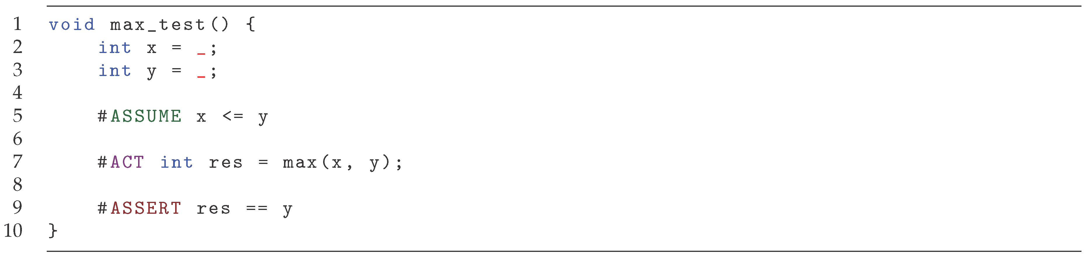 Preprints 182667 g008