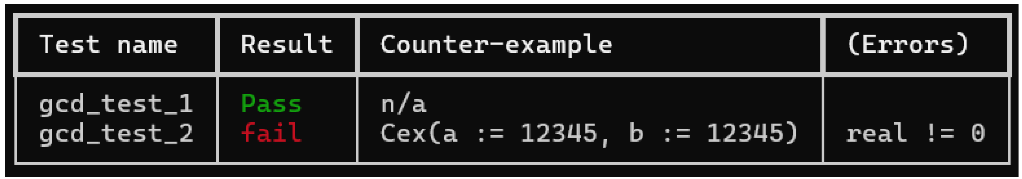 Preprints 182667 g011