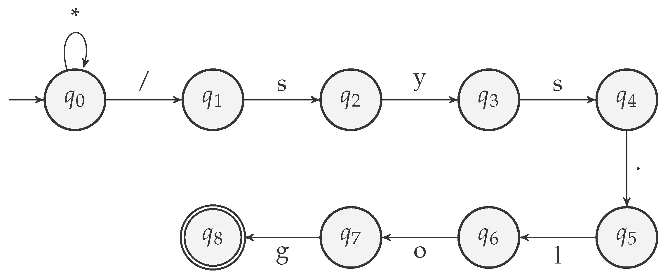 Preprints 182667 g015