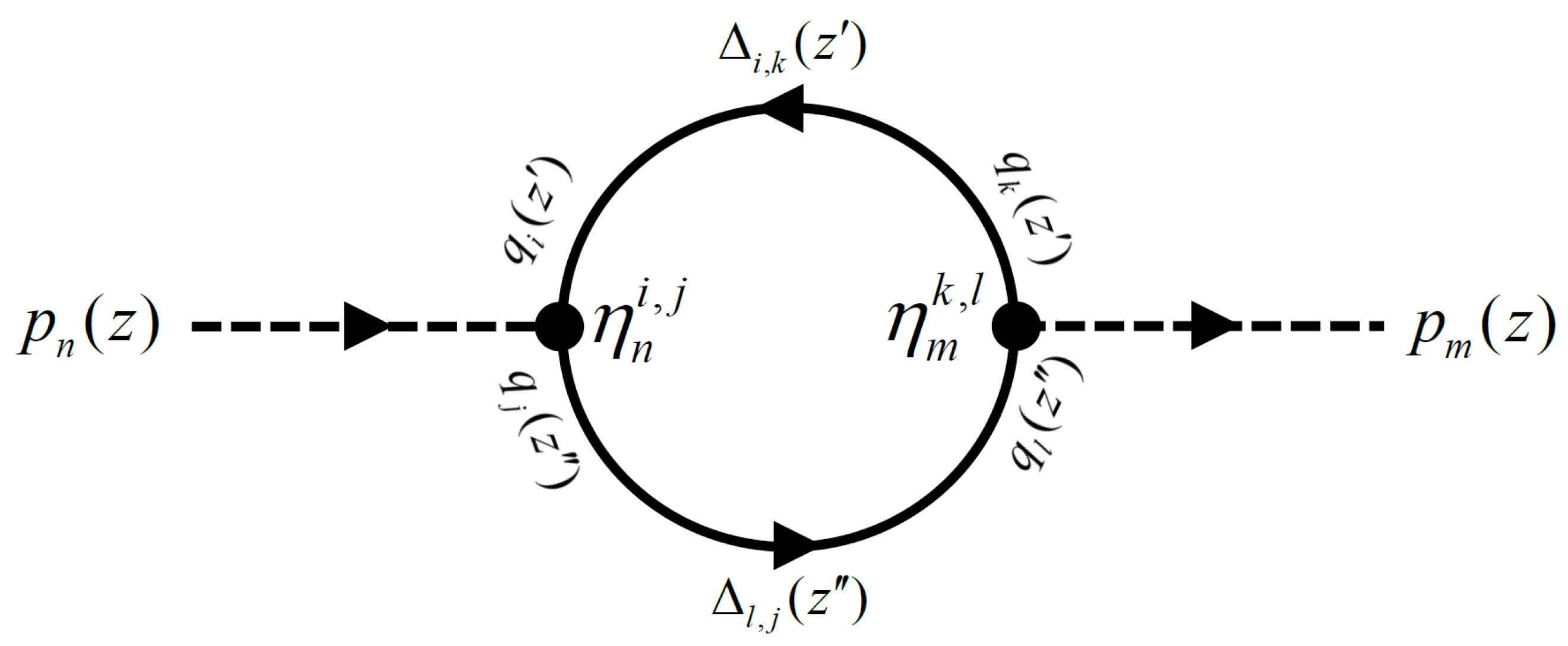 Preprints 157351 g001