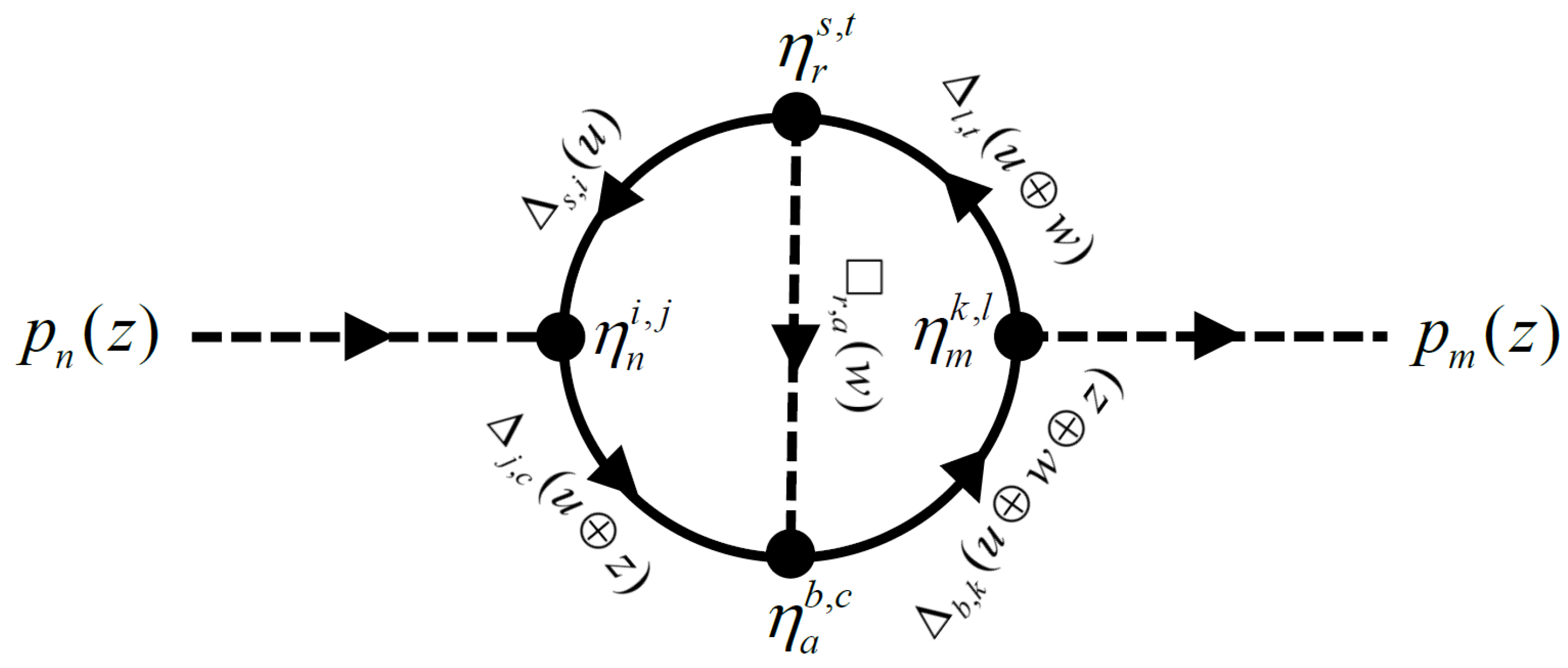 Preprints 157351 g002