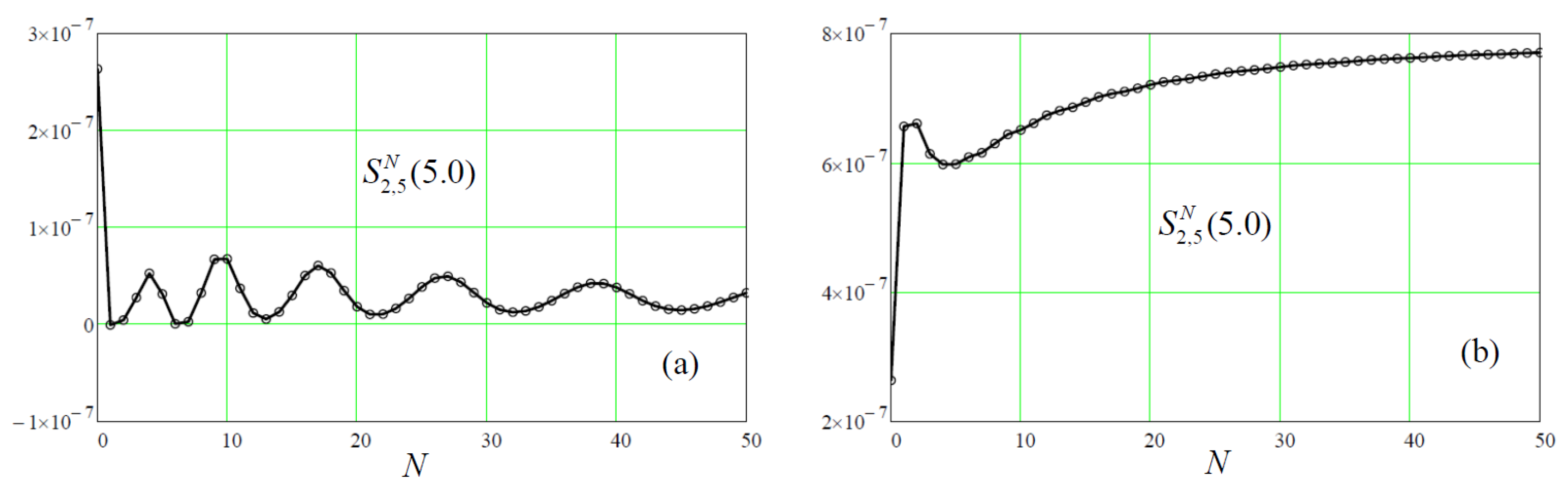 Preprints 157351 g008