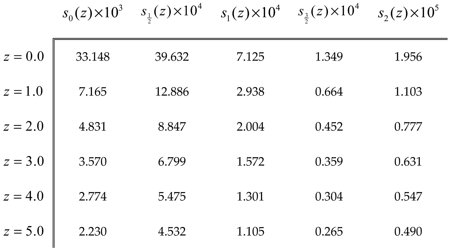Preprints 157351 i001