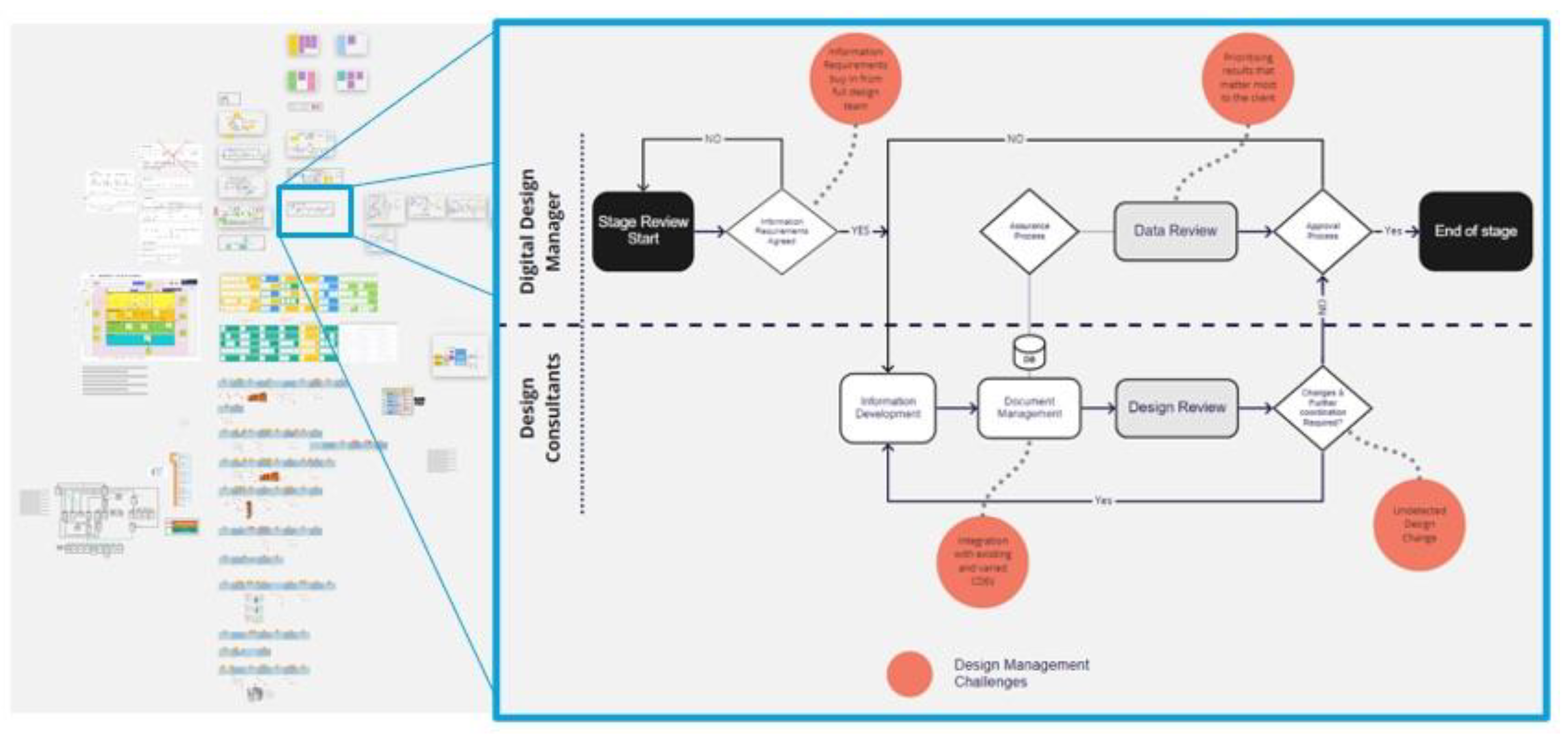 Preprints 93925 g001